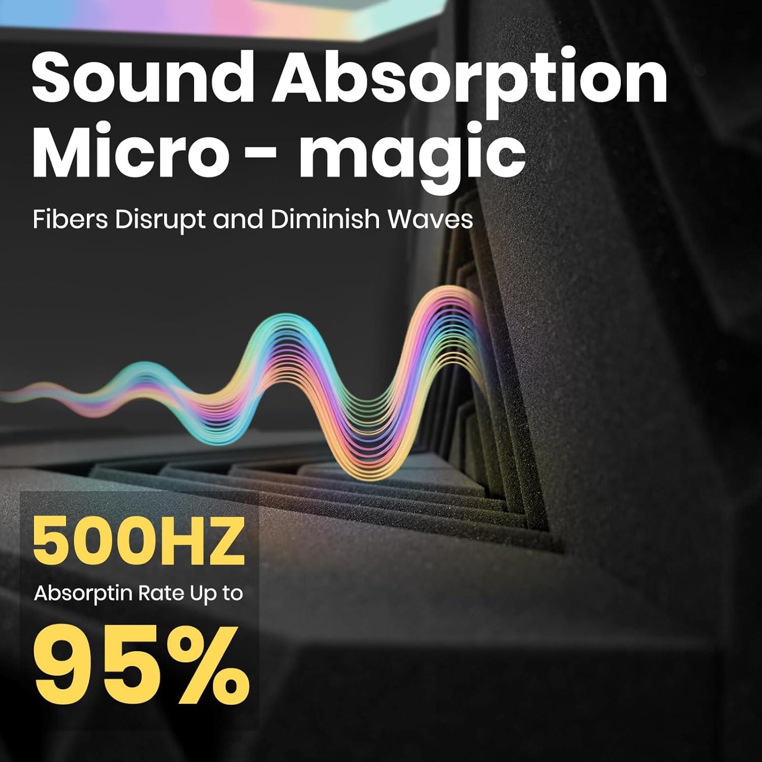 Paneles Acústicos de Espuma Focusound 16 Piezas 32.9x32.9cm