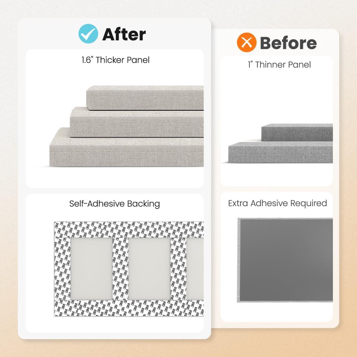 Paquete de 4 Paneles Acústicos JISUO 60x30cm Absorbentes Sonido Blanco