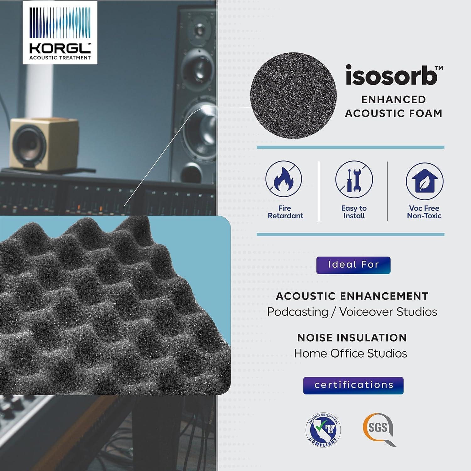 Paneles Acústicos Korgl 6 Piezas 5.08cm Alta Densidad