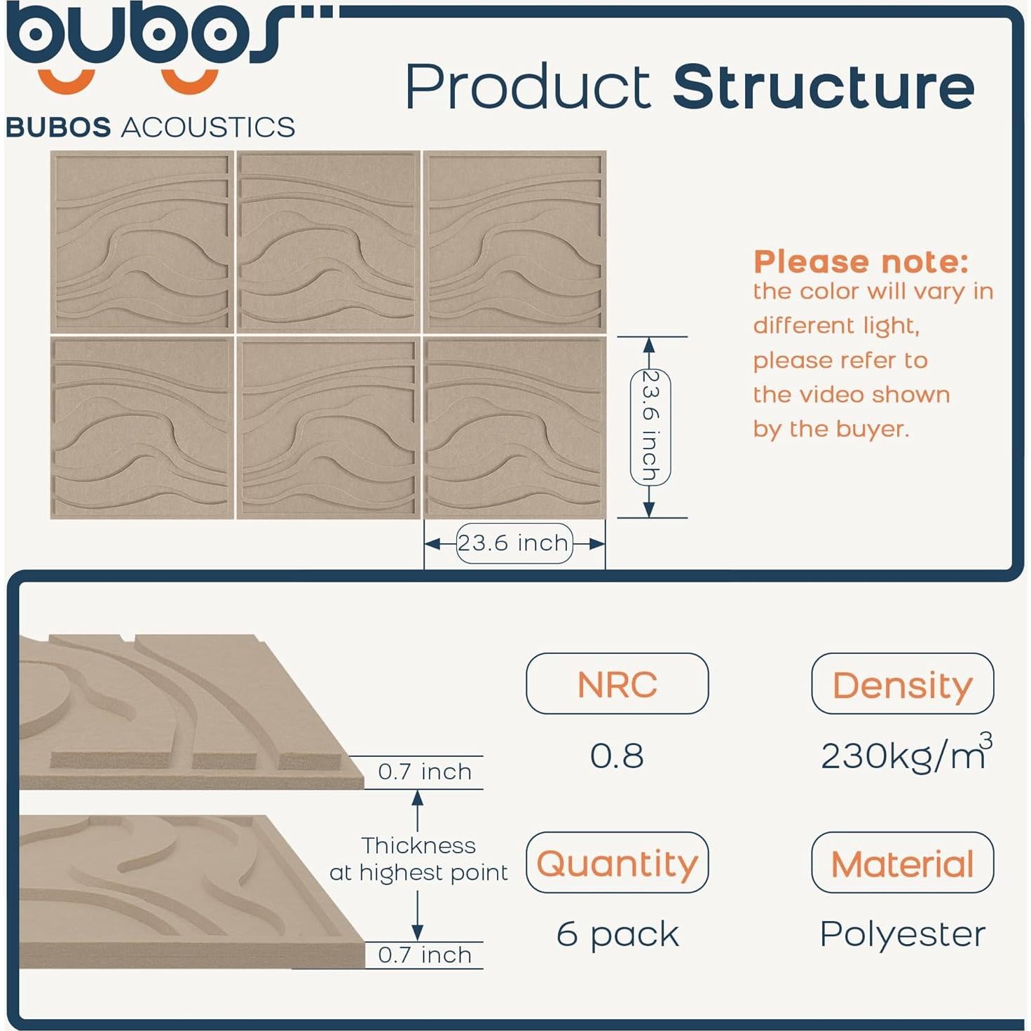Paneles Acústicos BUBOS 60x60 cm Camello, Paquete de 6