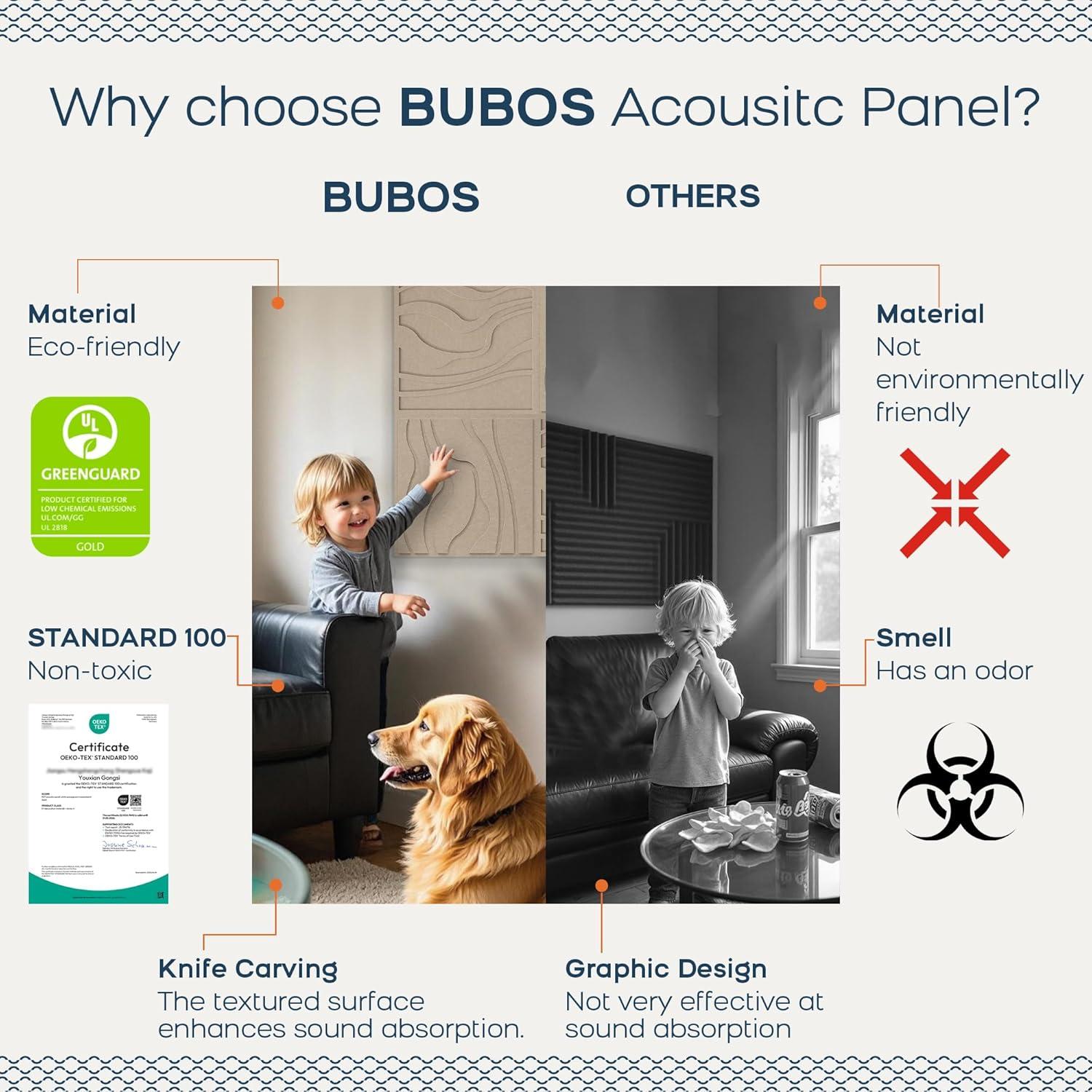 Paneles Acústicos BUBOS 60x60 cm Camello, Paquete de 6