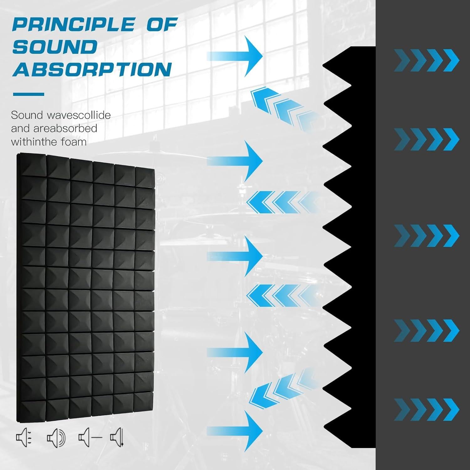 Paneles Acústicos de Espuma 4 Pcs 121.9x61cm Negro Aislantes