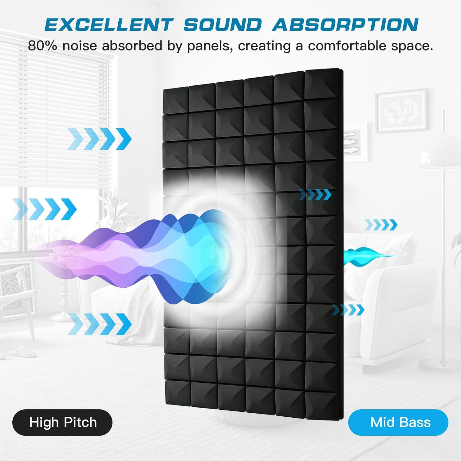 Paneles Acústicos de Espuma 4 Pcs 121.9x61cm Negro Aislantes