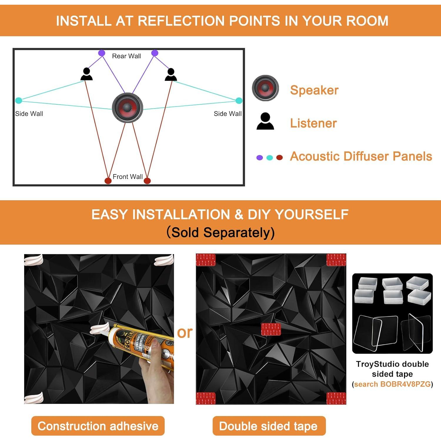 Paneles Difusores Acústicos TroyStudio 50x50cm 12 Pcs PVC Negro