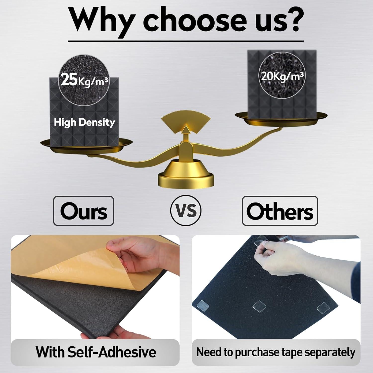 Paquete de 6 Paneles Acústicos AUSLET 30x30 cm Alta Densidad