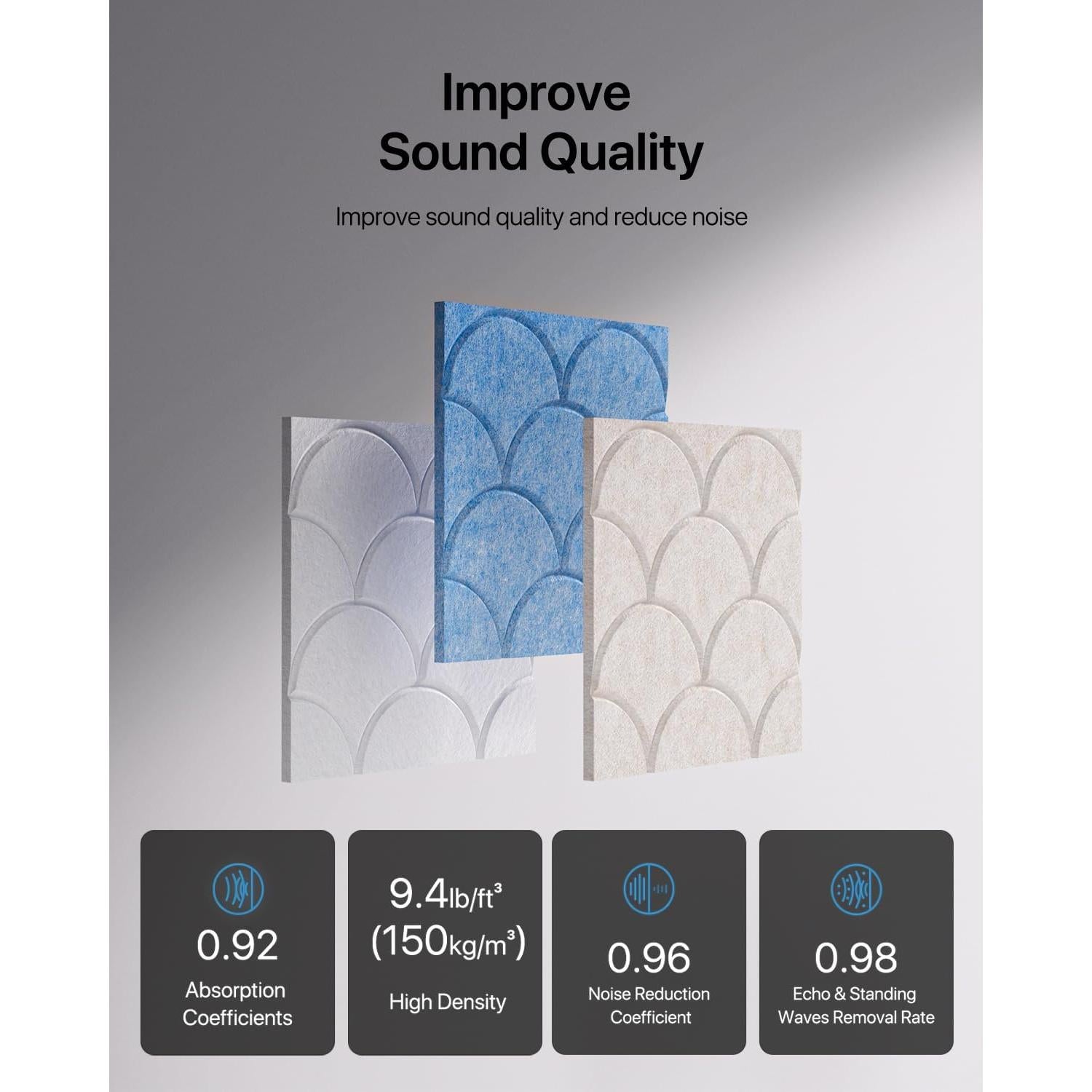 Paquete de 12 Paneles Acústicos Autoadhesivos 30.48cm Blanco