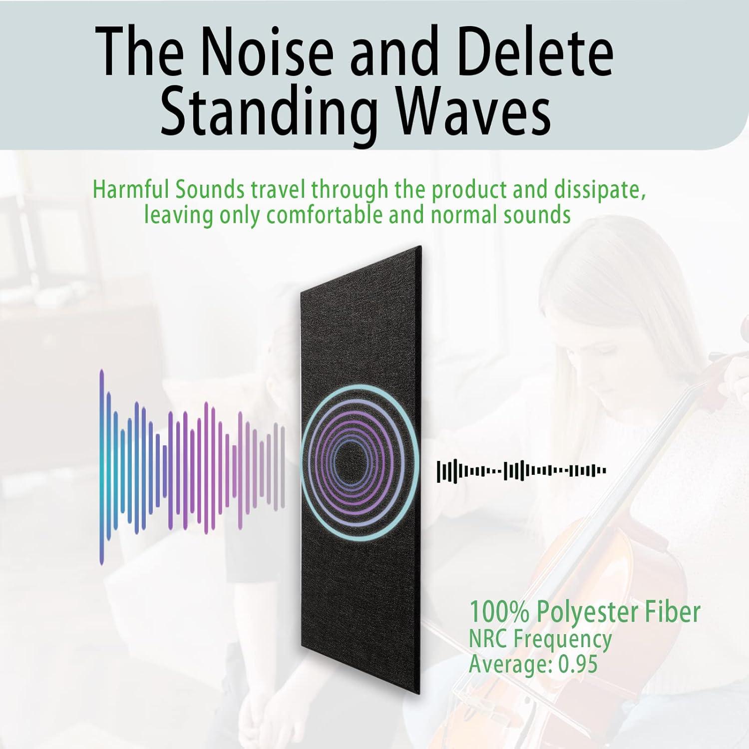 Paquete de 6 Paneles Acústicos Autoadhesivos 40x80 cm Negro