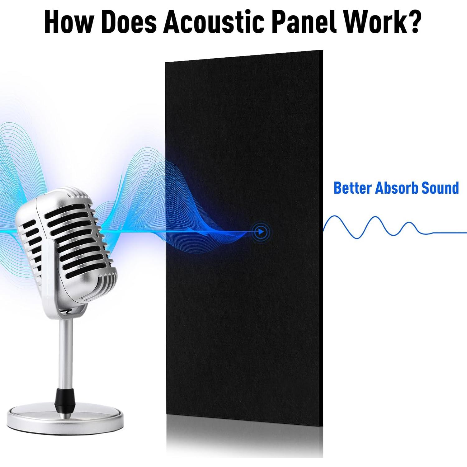 Paneles Acústicos Frienda Pack de 6 120x60 cm Autoadhesivos