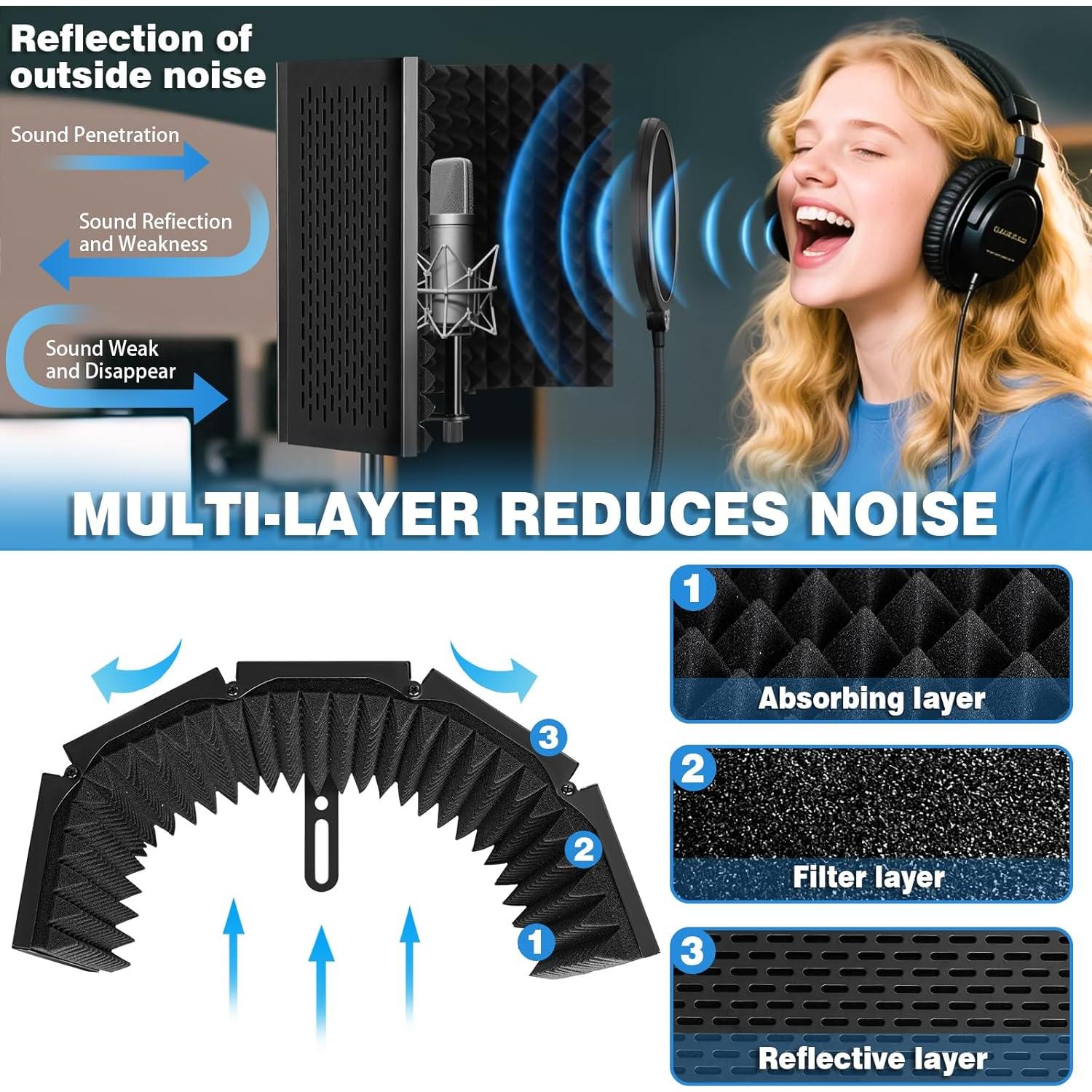 Escudo de Aislamiento de Micrófono GYXZ Ajustable 166-207 cm