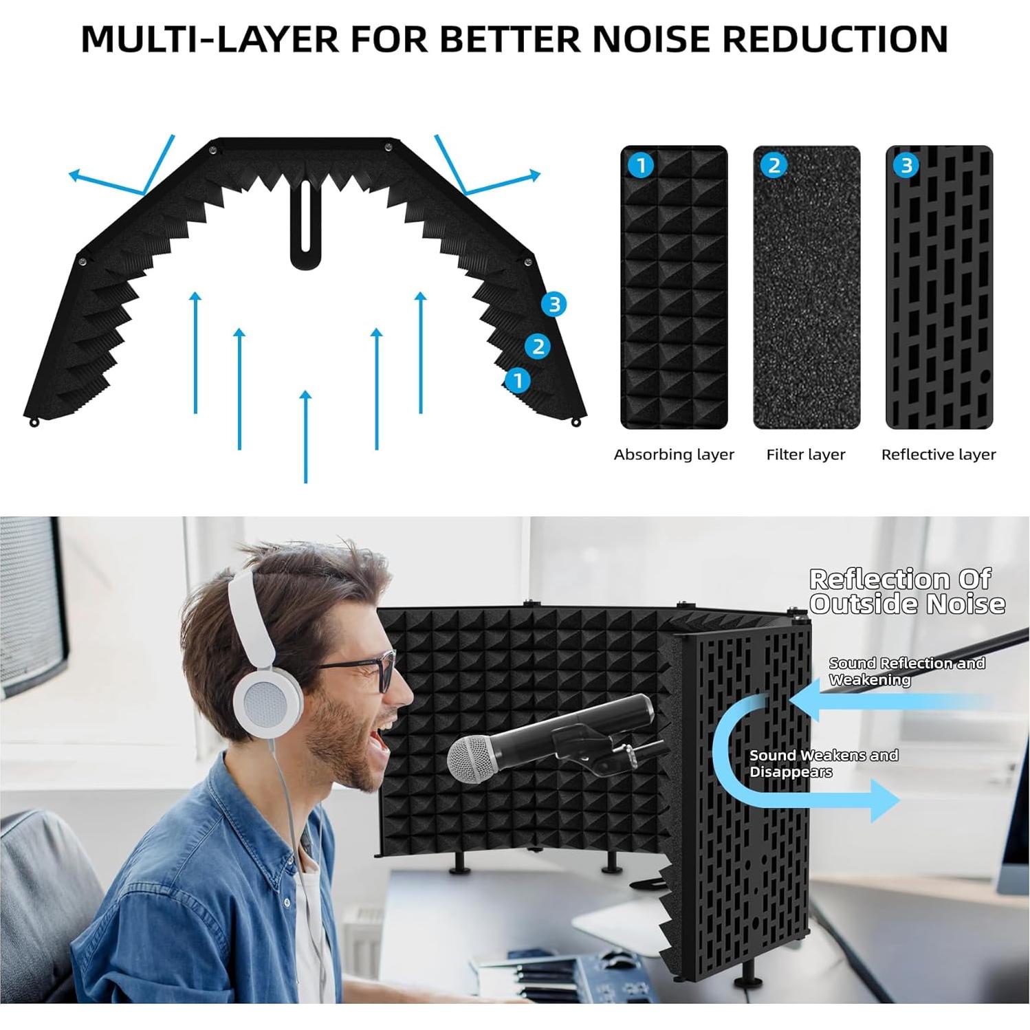 Escudo de Aislamiento de Micrófono Plegable 5 Lados - Alta Densidad