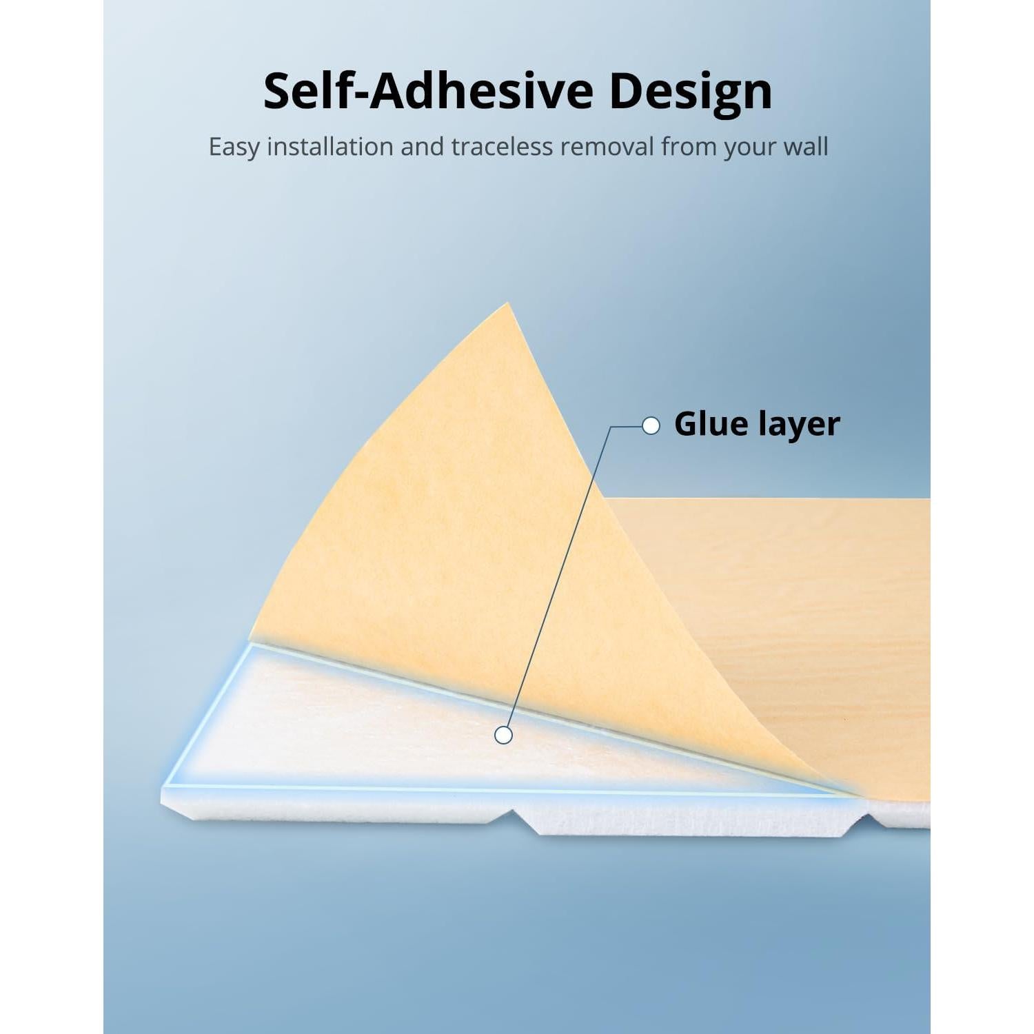 Paneles Acústicos Aislantes Kuchoow, 18 Piezas 30x30cm