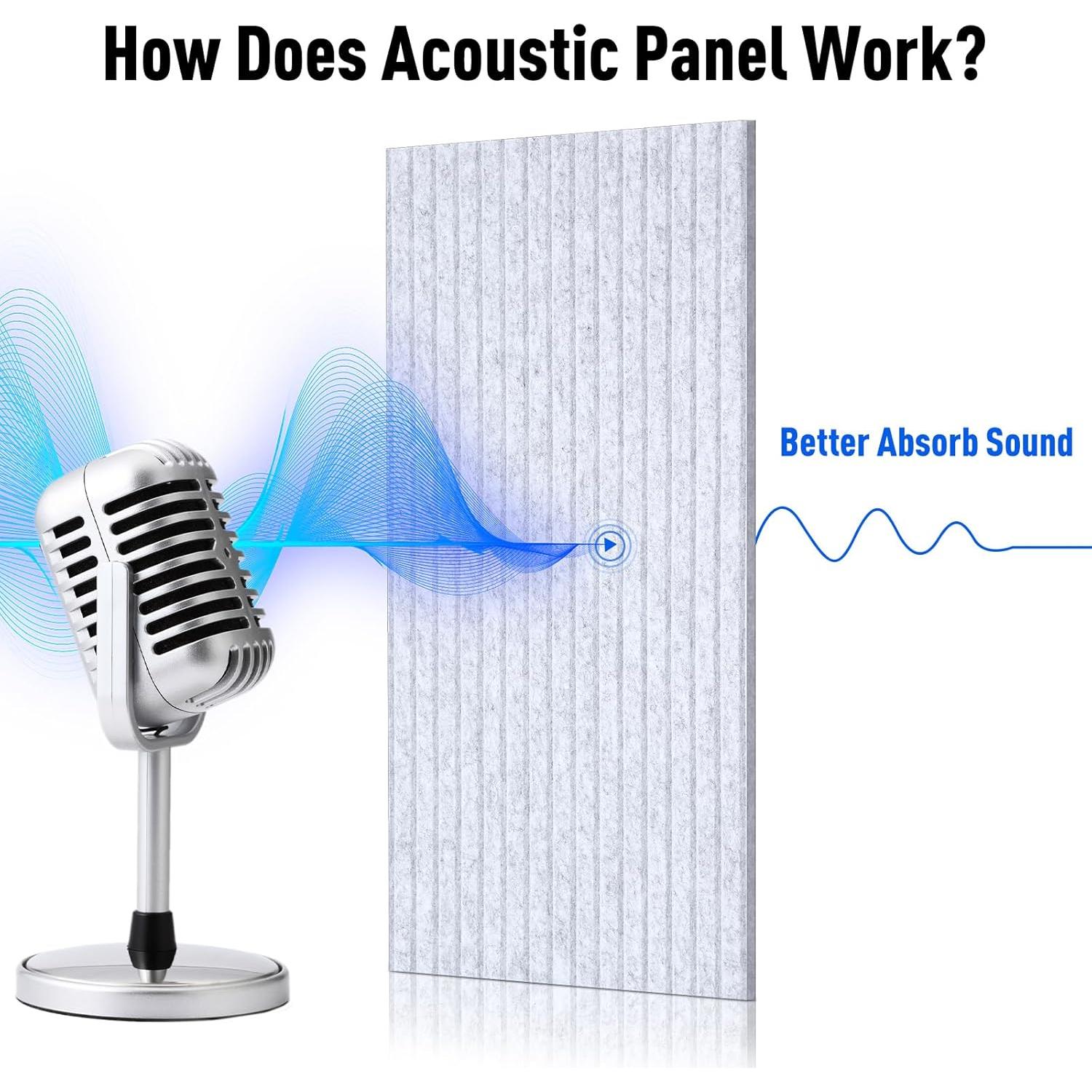 Paquete de 10 Paneles Acústicos Aislantes 119.4x60.9cm Gris Claro