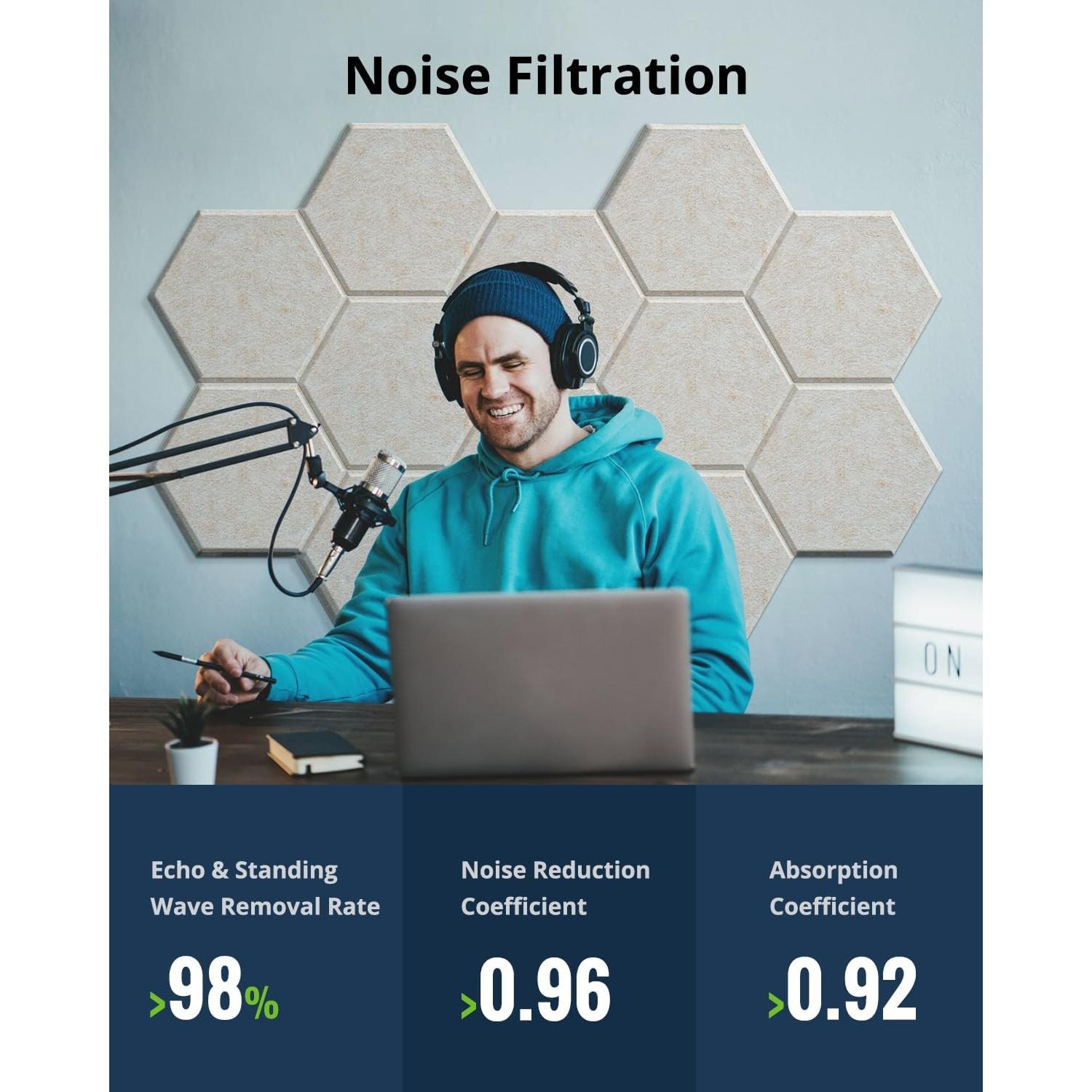 Paquete de 12 Paneles Acústicos Hexagonales Beige 30.48x25.4cm