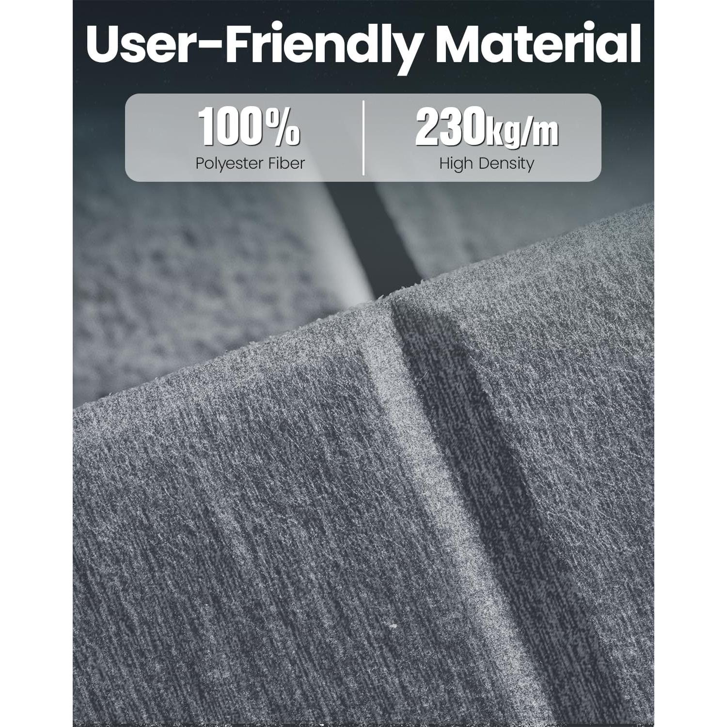 Paquete de 12 Paneles Acústicos JISUO 30.48x30.48 cm Gris