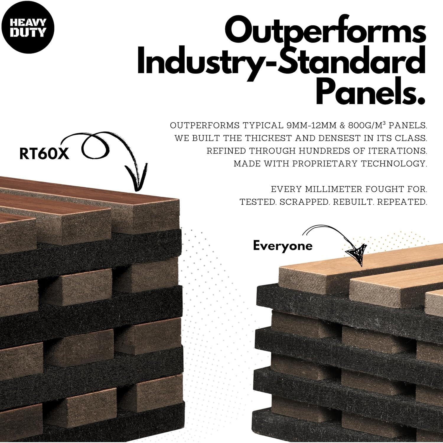 Paneles Acústicos Insonorizados RT60X - 4 Piezas 61x61cm