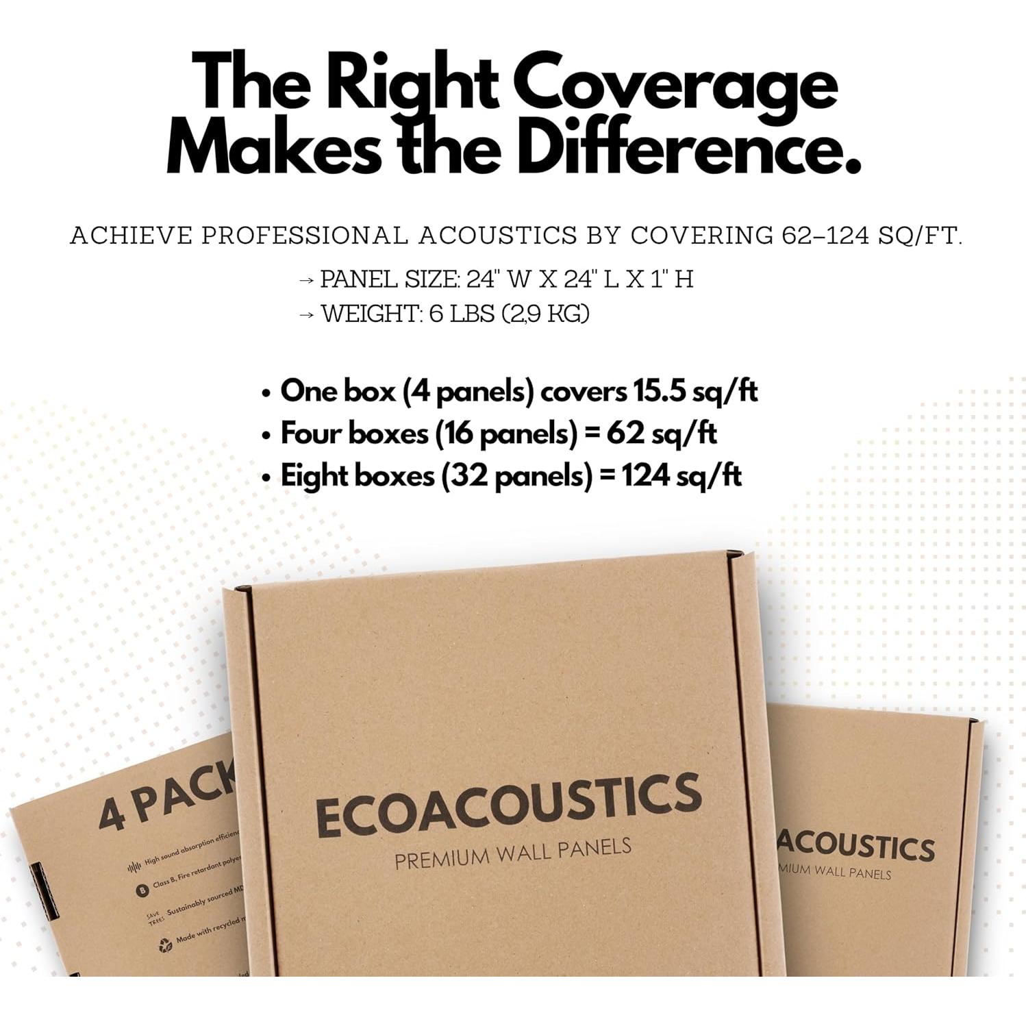 Paneles Acústicos Insonorizados RT60X - 4 Piezas 61x61cm