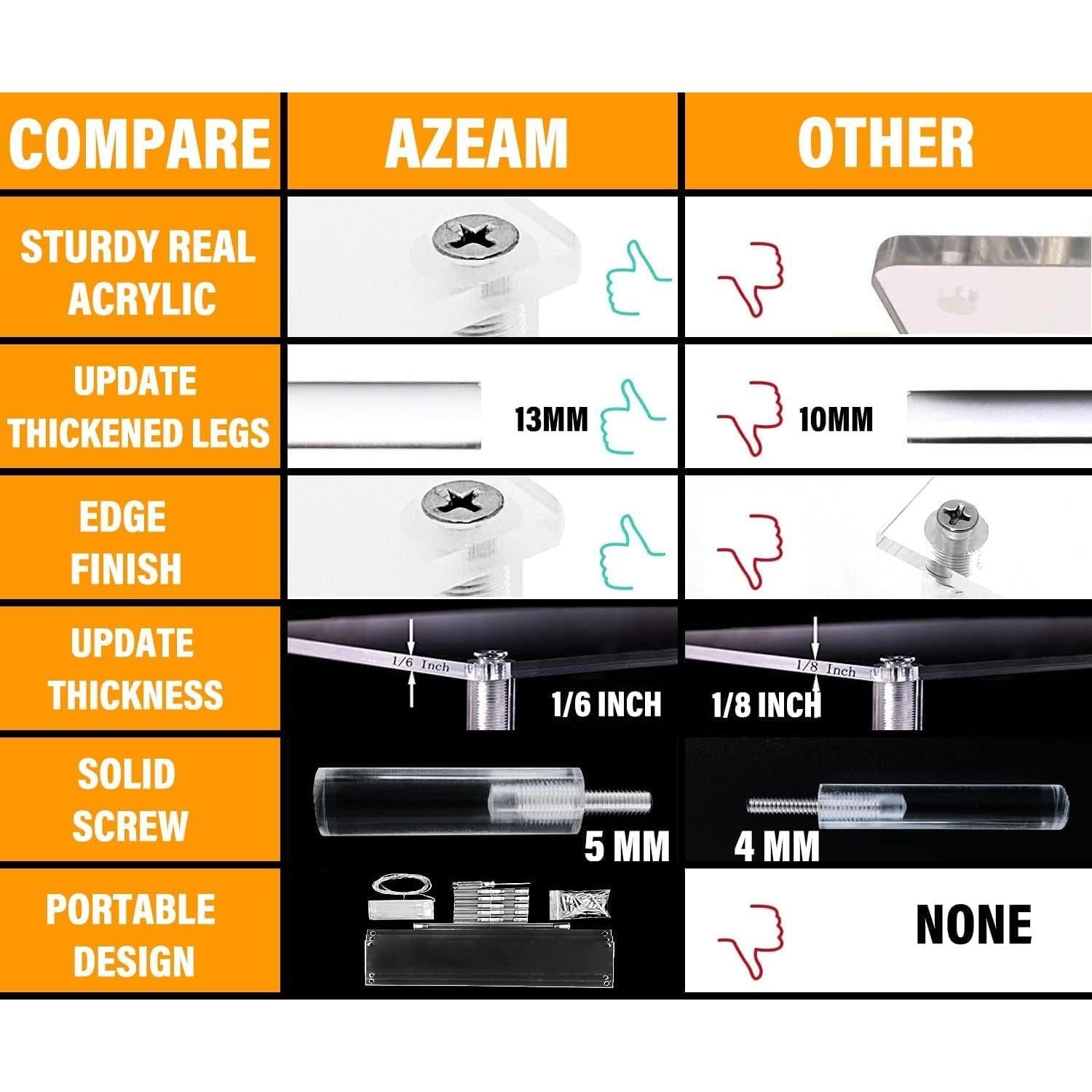 Soporte de Exhibición Acrílico AZEAM 3 Niveles para Cupcakes y Perfumes