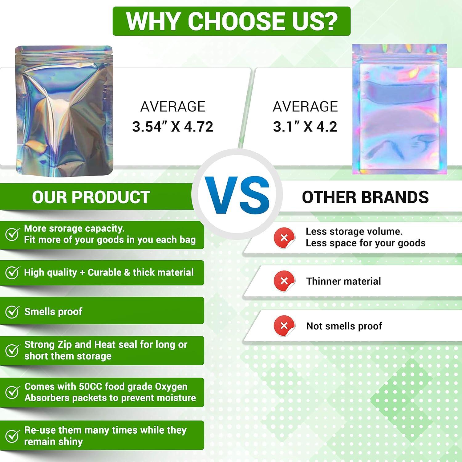 Bolsas Mylar AAS Holográficas Reutilizables 150 Piezas