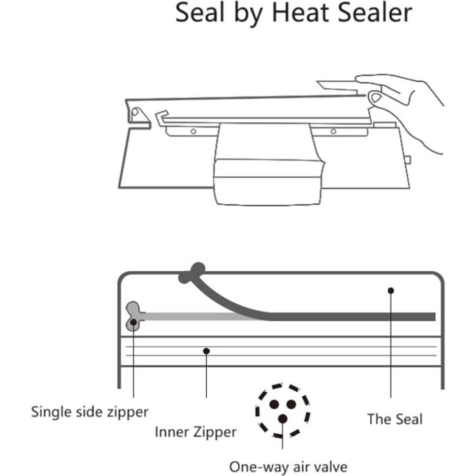 25 Bolsas de Café Holográficas 8oz con Sello Térmico y Válvula