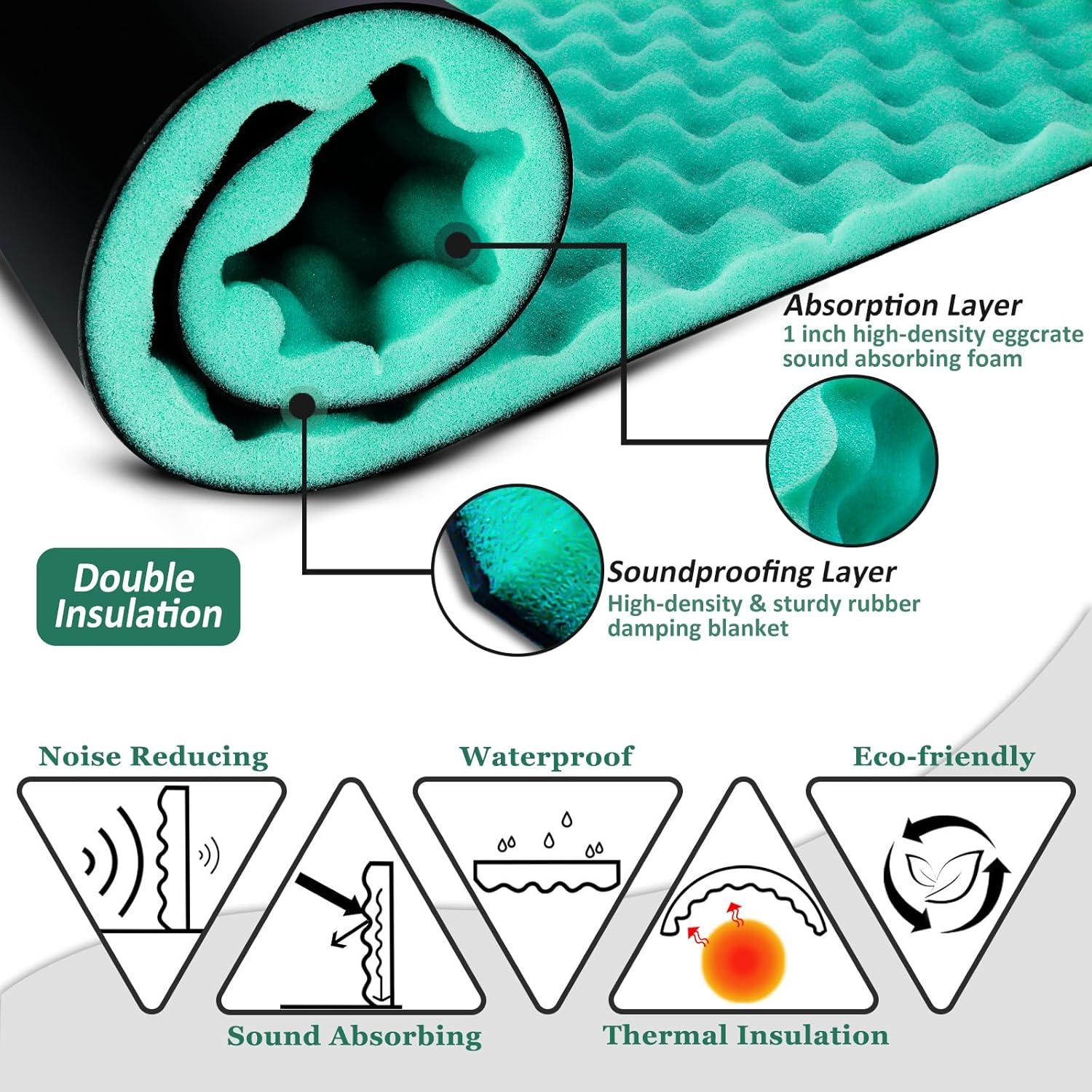 Panel Aislante Acústico BXI Doble Espuma 39.4x13.4cm Verde