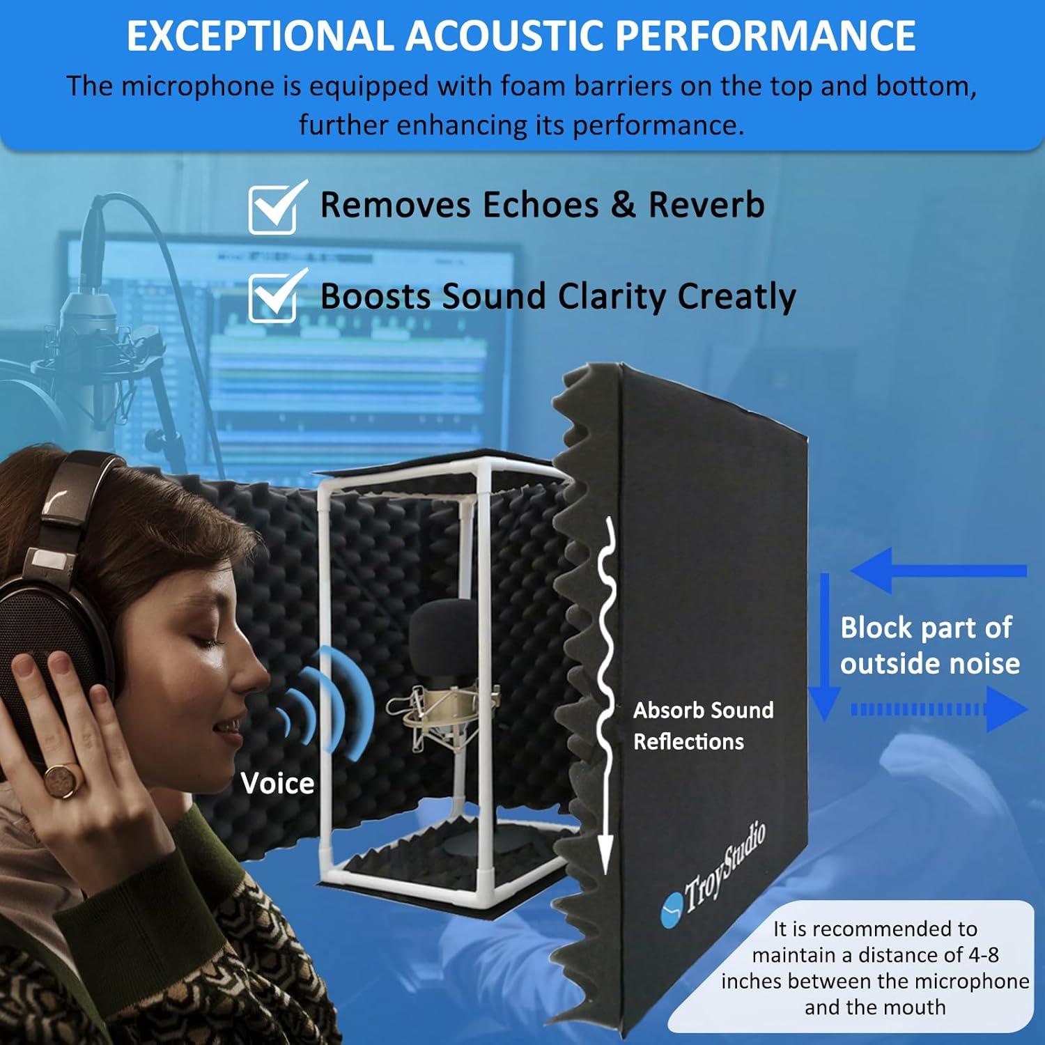 Escudo Aislante de Sonido TroyStudio TS-AcstxPnl 58.42x50.8cm