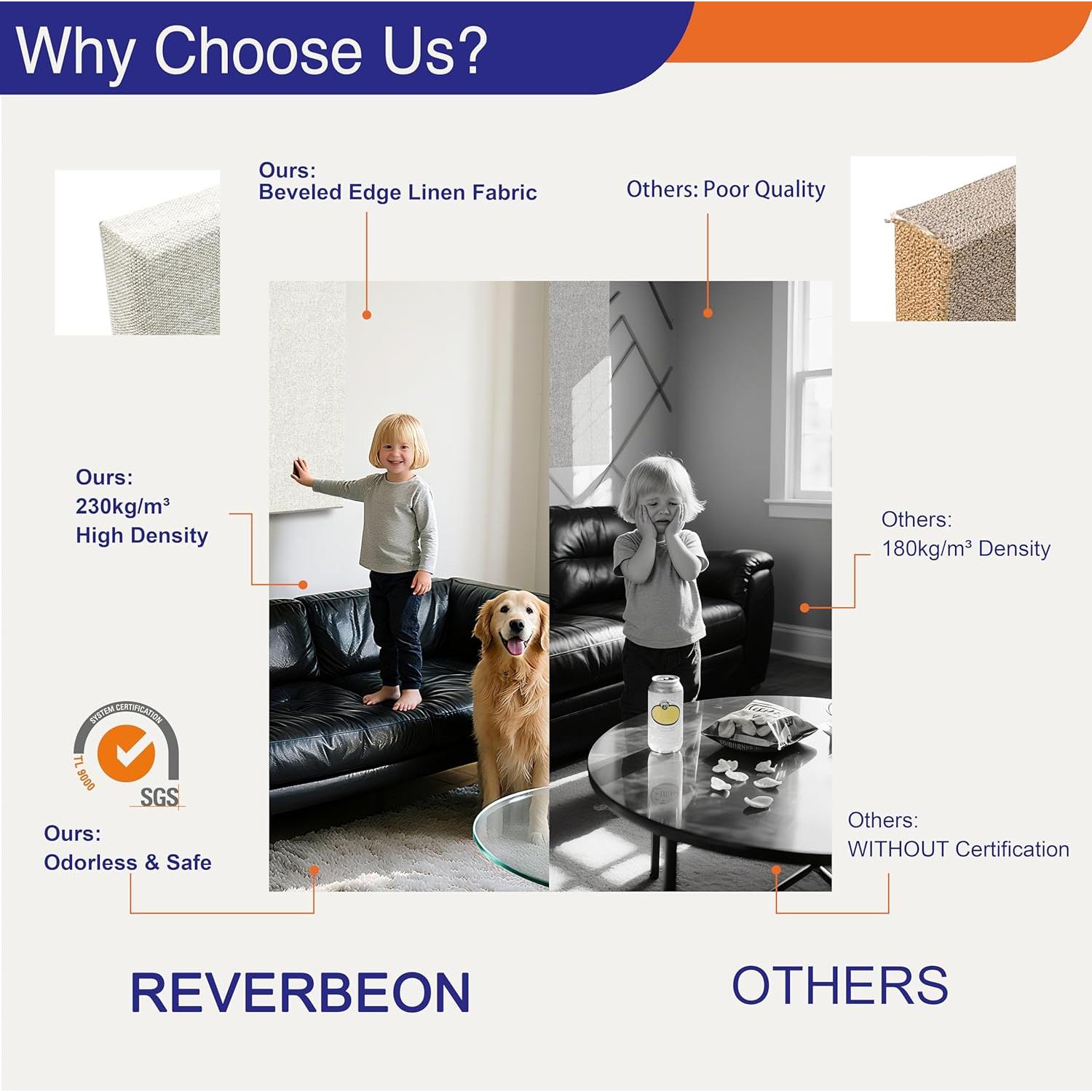 4 Paneles Acústicos Autoadhesivos Reverbeon 61x30.5cm Absorción