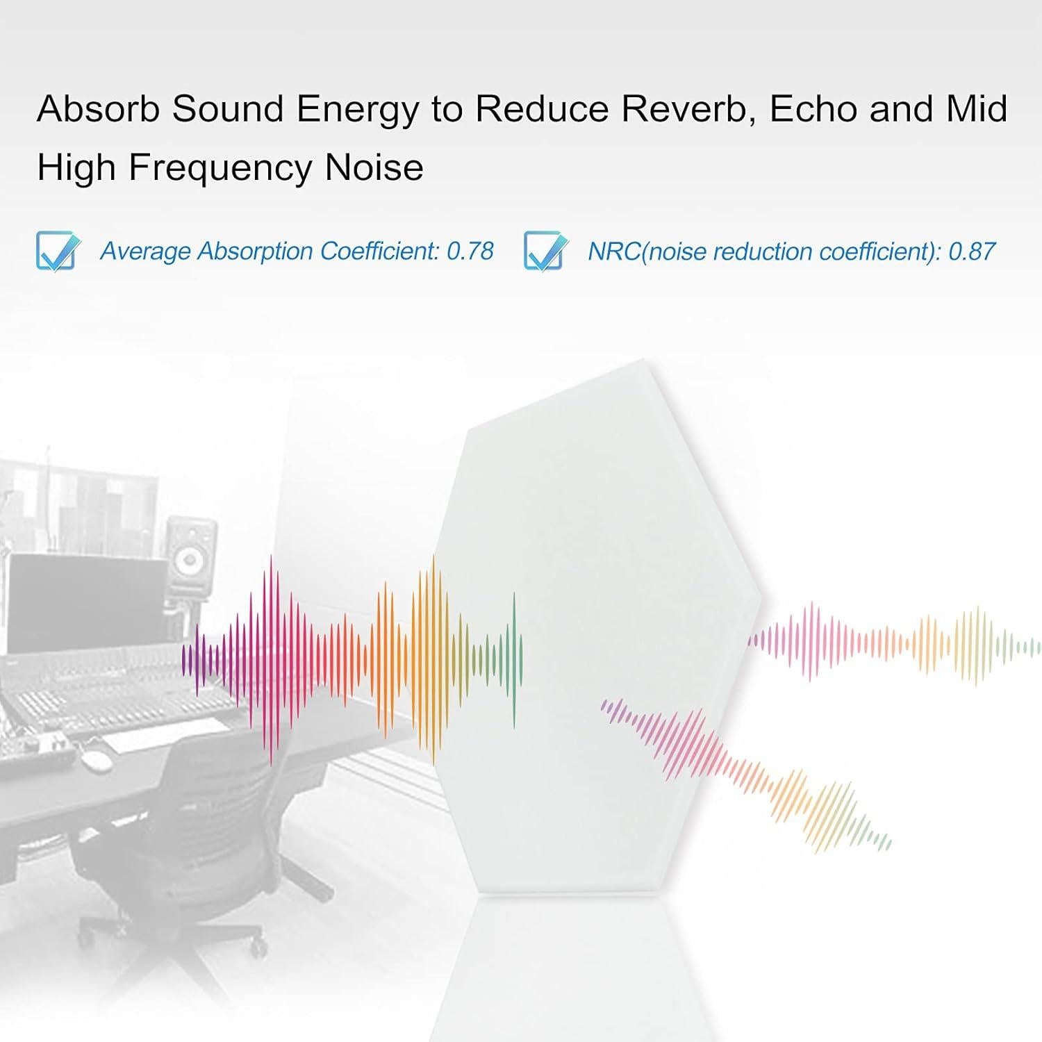 Paneles Acústicos BXI Hexagonales Autoadhesivos 16 Piezas 14.2x12.3cm
