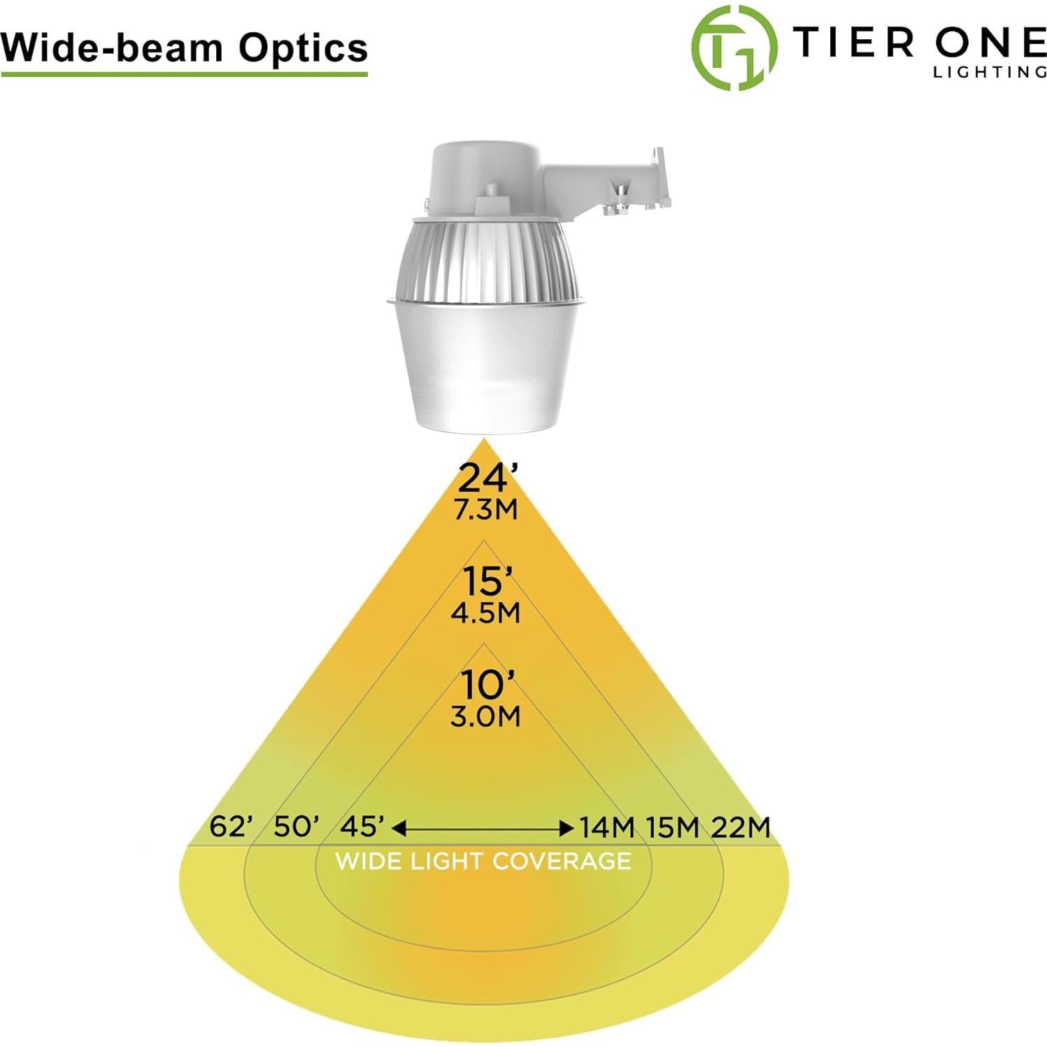 Luz de Granero LED TIERONE 29W 3300LM 4000K IP65