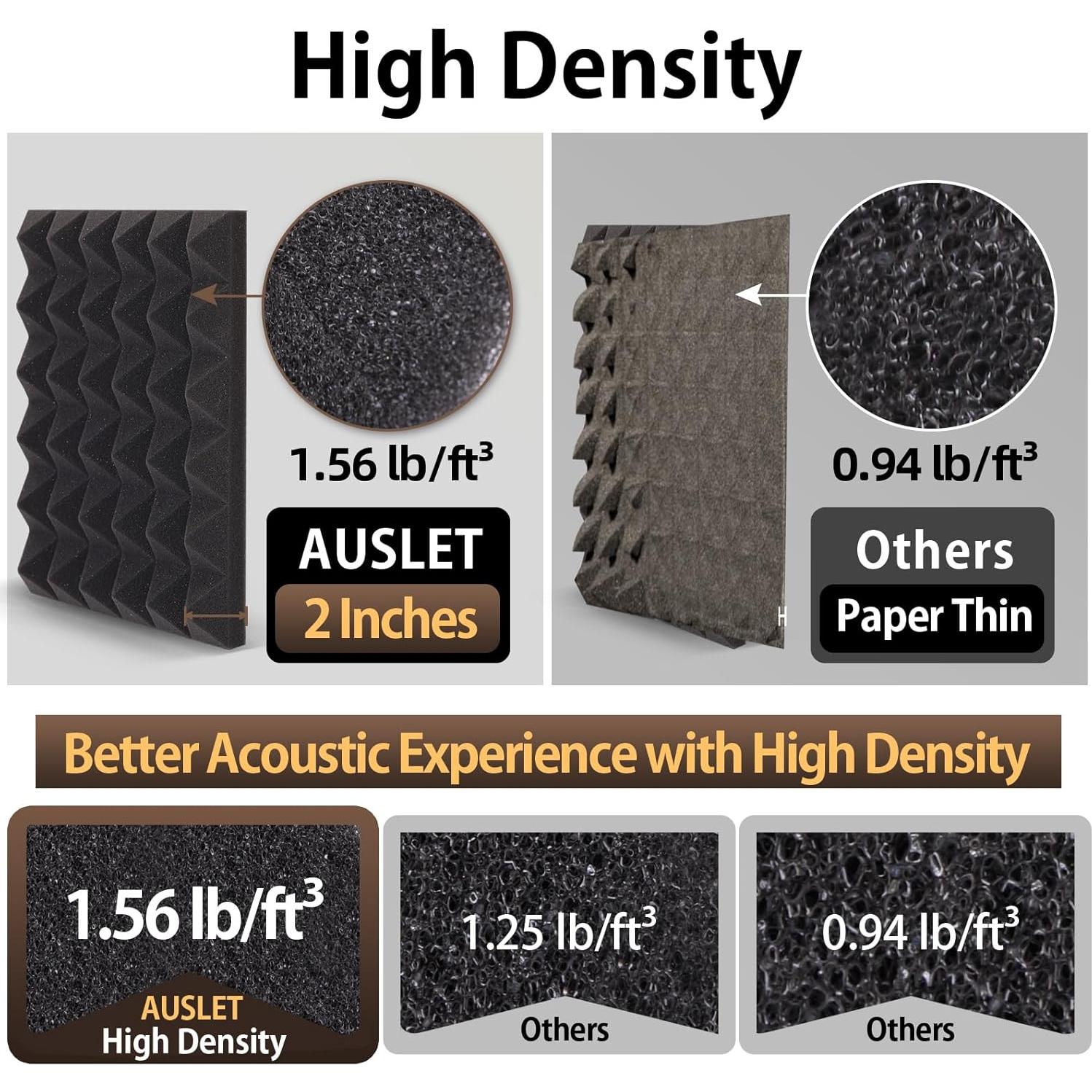 Paquete de 6 Paneles Acústicos AUSLET 30x30 cm Autoadhesivos