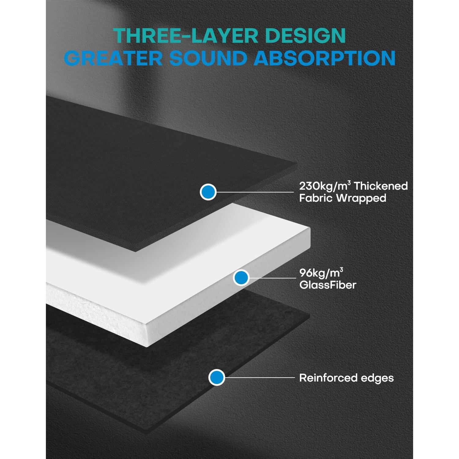 Paquete de 4 Paneles Acústicos de Fibra de Vidrio 60x30cm Negro