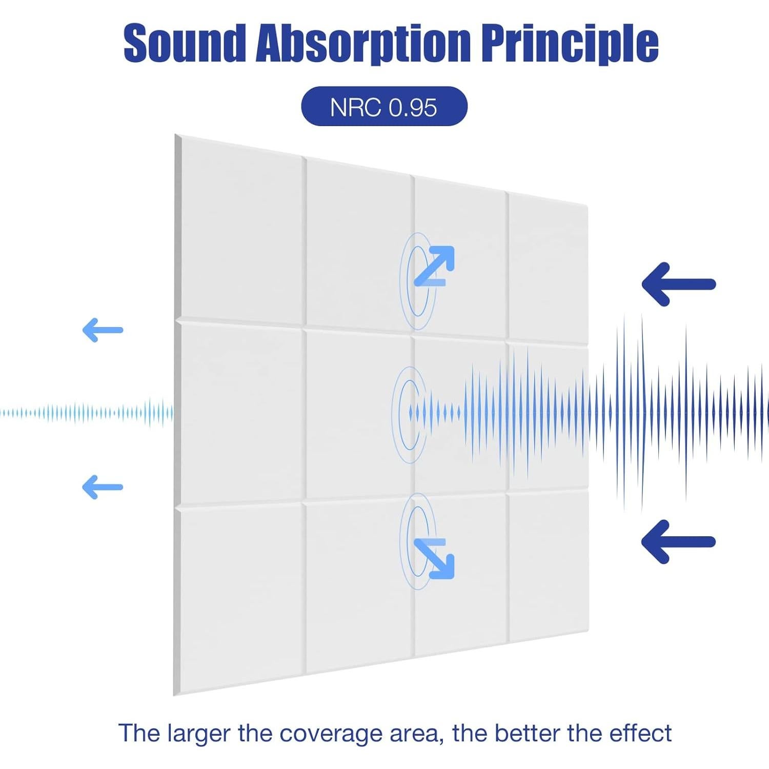 Paquete de 12 Paneles Acústicos Autoadhesivos 30.48cm Blanco