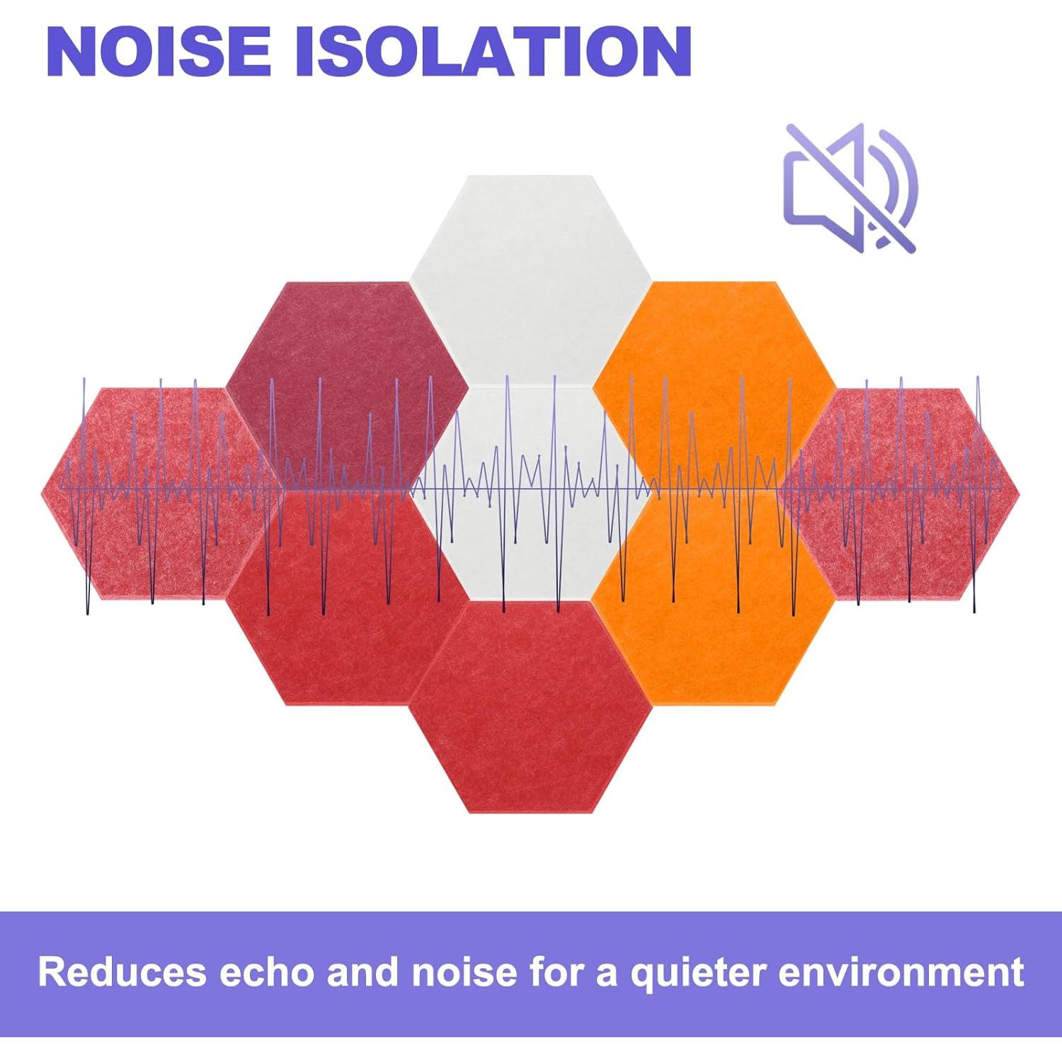 Paneles Acústicos Hexagonales MECCANIXITY 30x26cm B1 Ignífugos