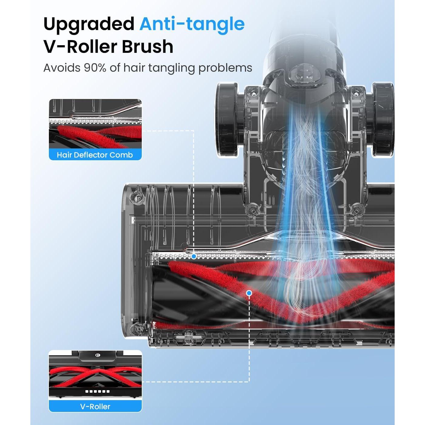 Aspiradora Inalámbrica CHEBIO A16 2 en 1 45 Minutos Succión 28KPa