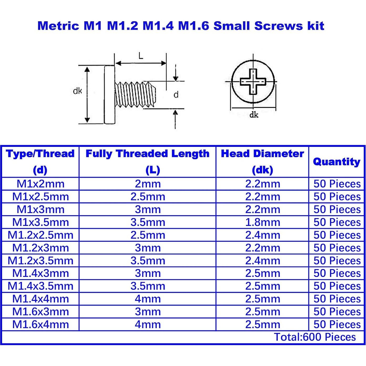 Kit de Tornillos Pequeños HVAZI M1 M1.2 M1.4 M1.6 600 Piezas
