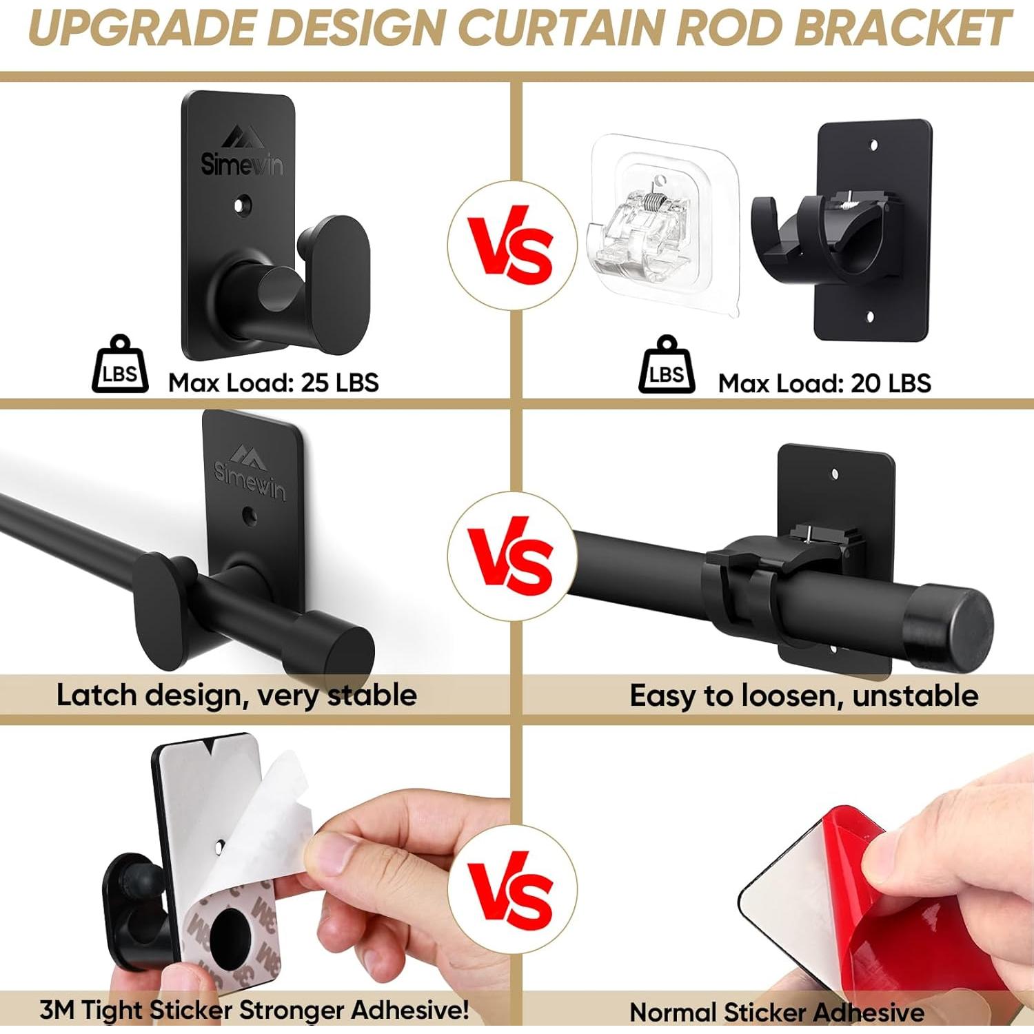 Soportes de Barra de Cortina Sin Perforación SIMEWIN 2 Piezas Negro