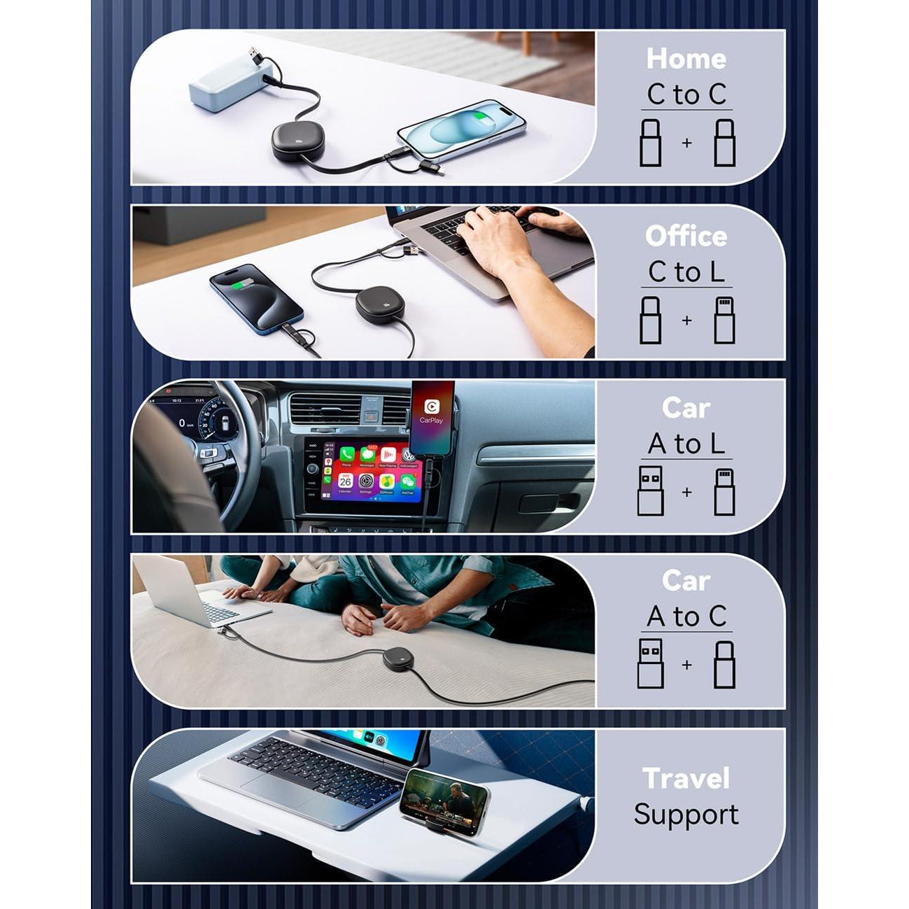 Cable USB Tipo C Retráctil 5 en 1 MINLU 100W 1.17m