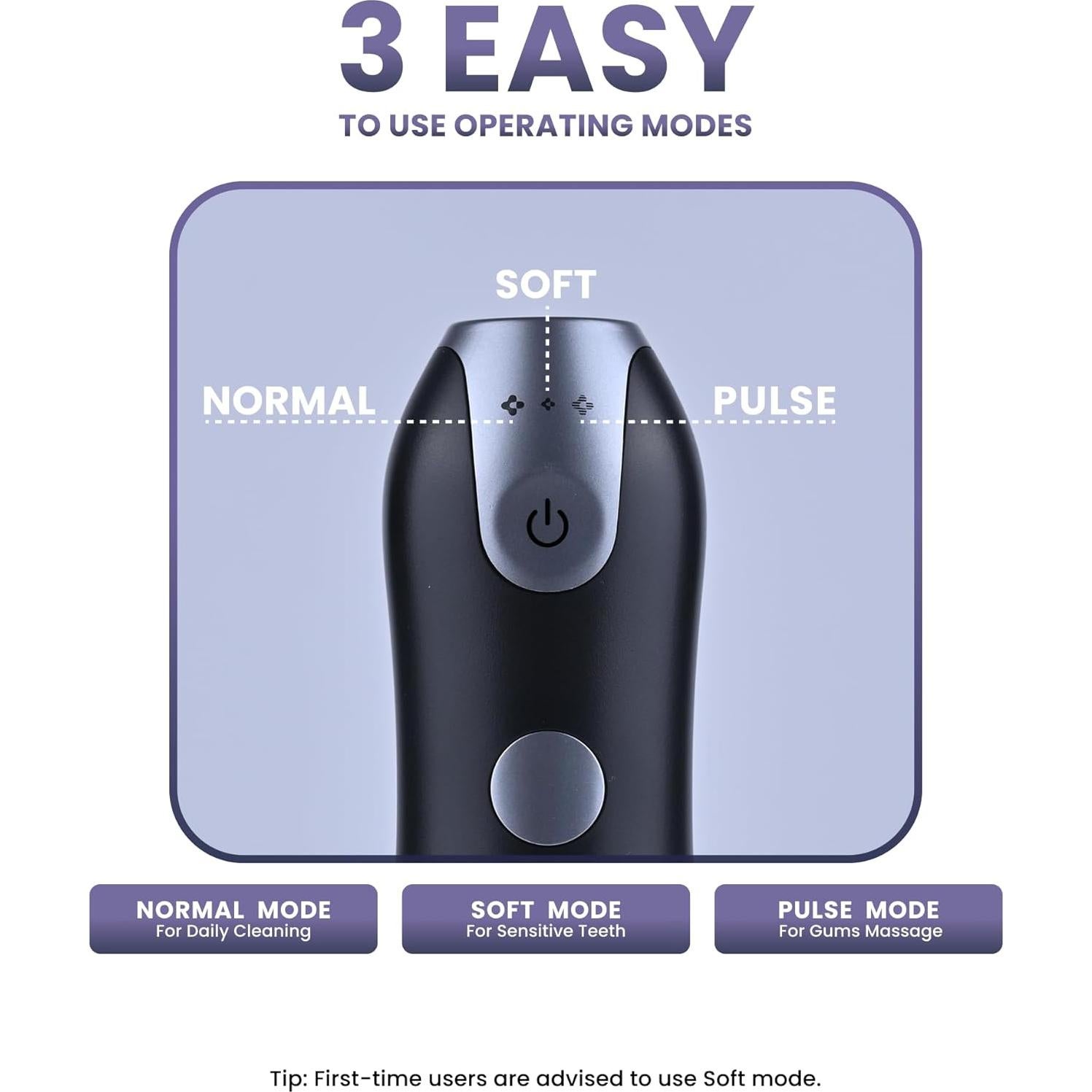 Irrigador Dental Dr. Aid Portátil Inalámbrico 311ml Negro