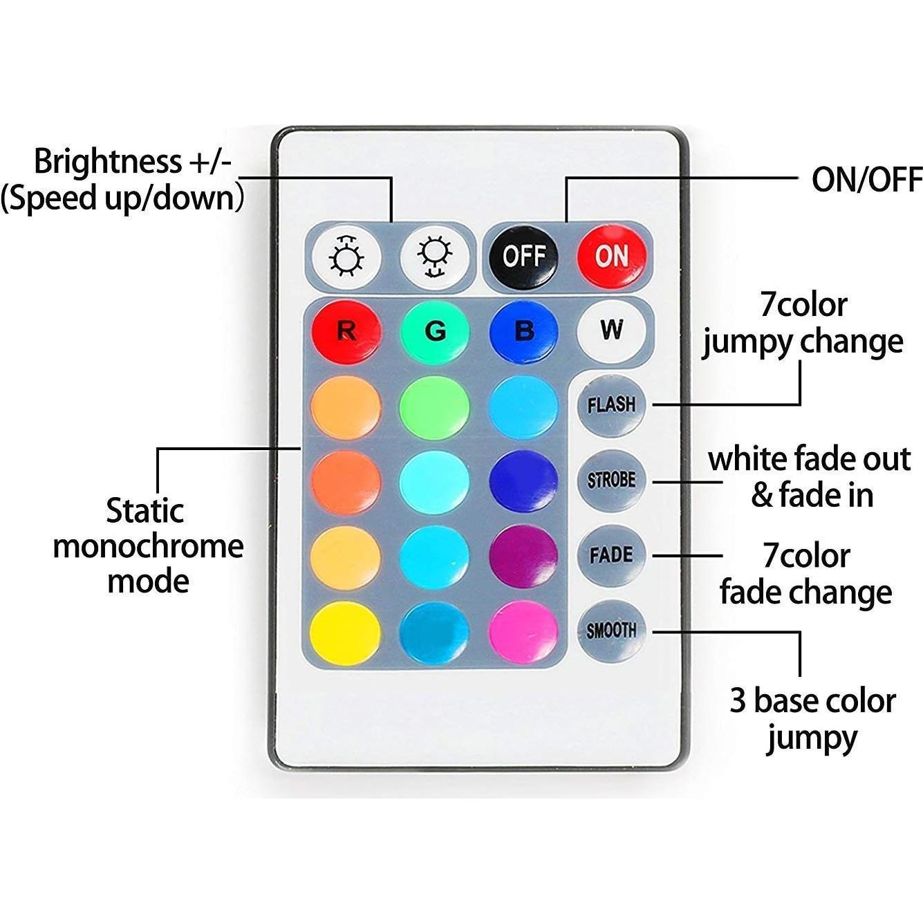 Luces de tira LED a pilas HIKENRI 2m con control remoto 24 teclas