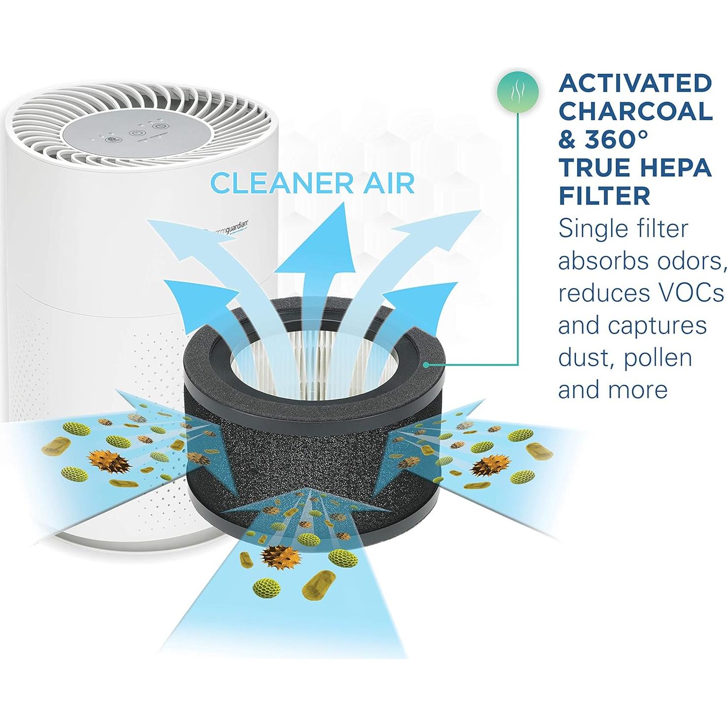 Purificador de Aire GermGuardian AC4200W HEPA 360° Blanco