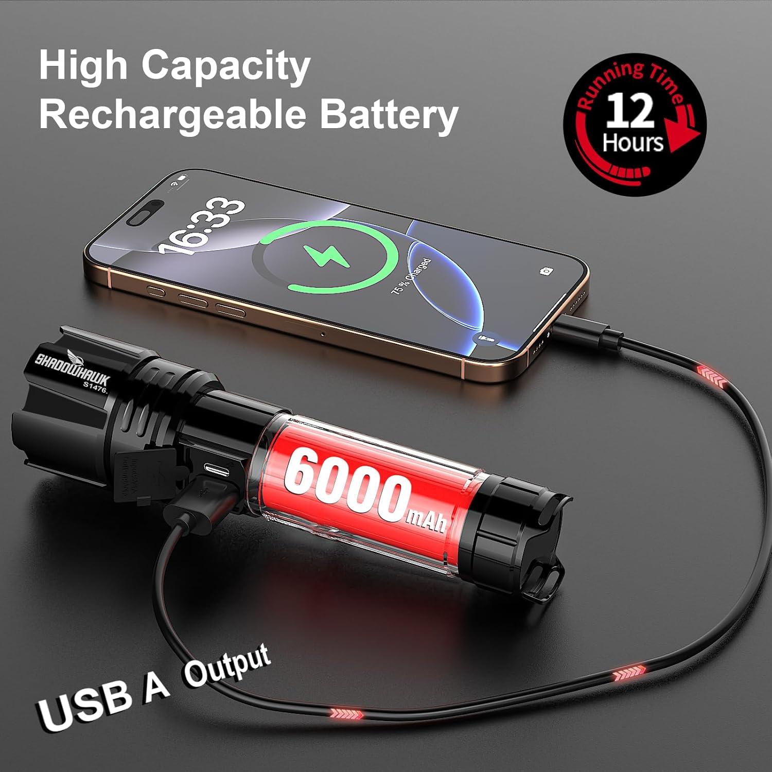 Linterna Recargable Shadowhawk S1476 2000 Lúmenes 30W USB-C