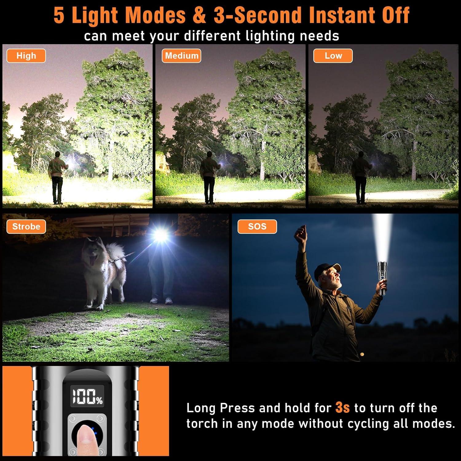 Linterna Recargable Sunitact ST1695 2000 Lúmenes LED IP67