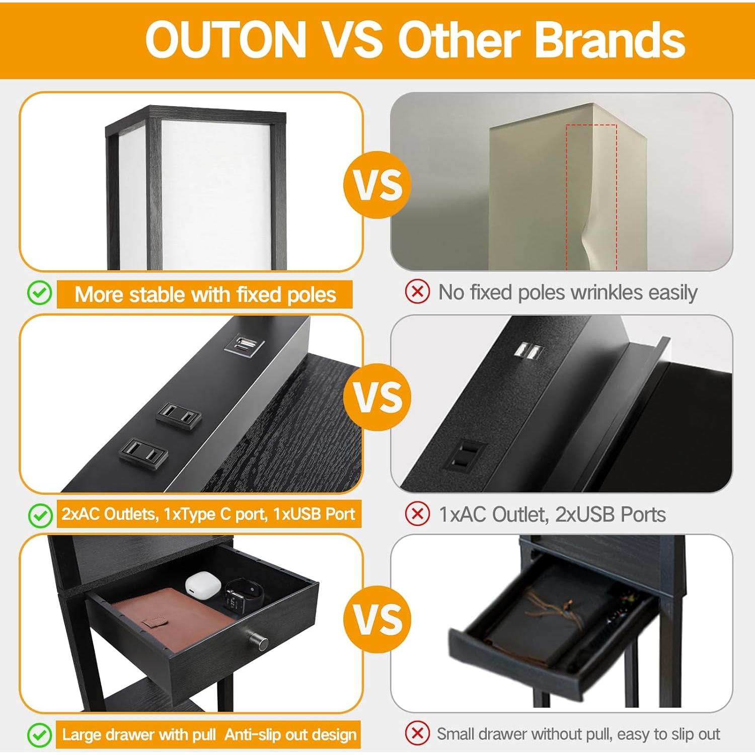 Lámpara de Pie OUTON LED con Estantes y Cargador USB-C