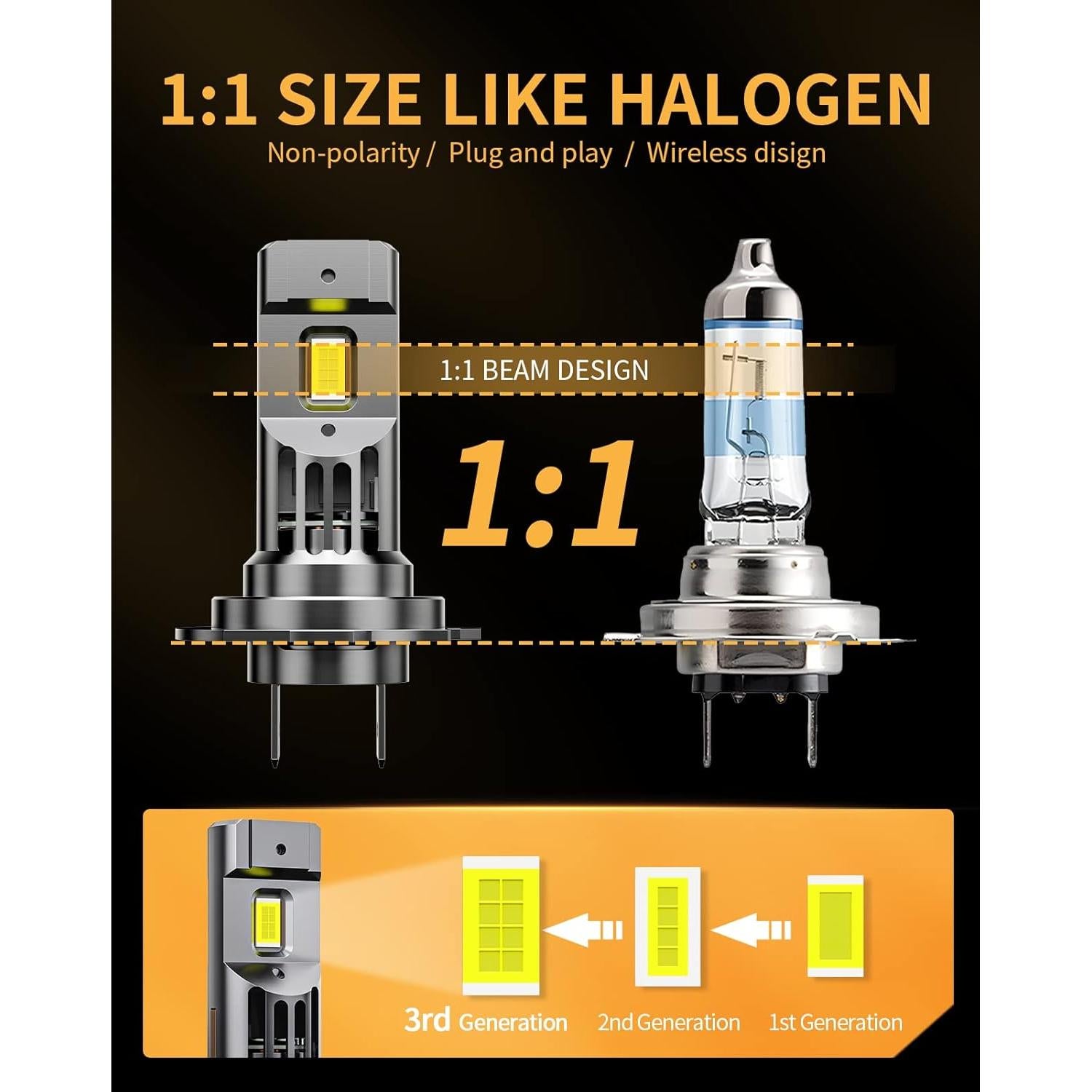 Bombilla LED H7 MIFMIA 40000LM 6000K Luz Fría Paquete de 2