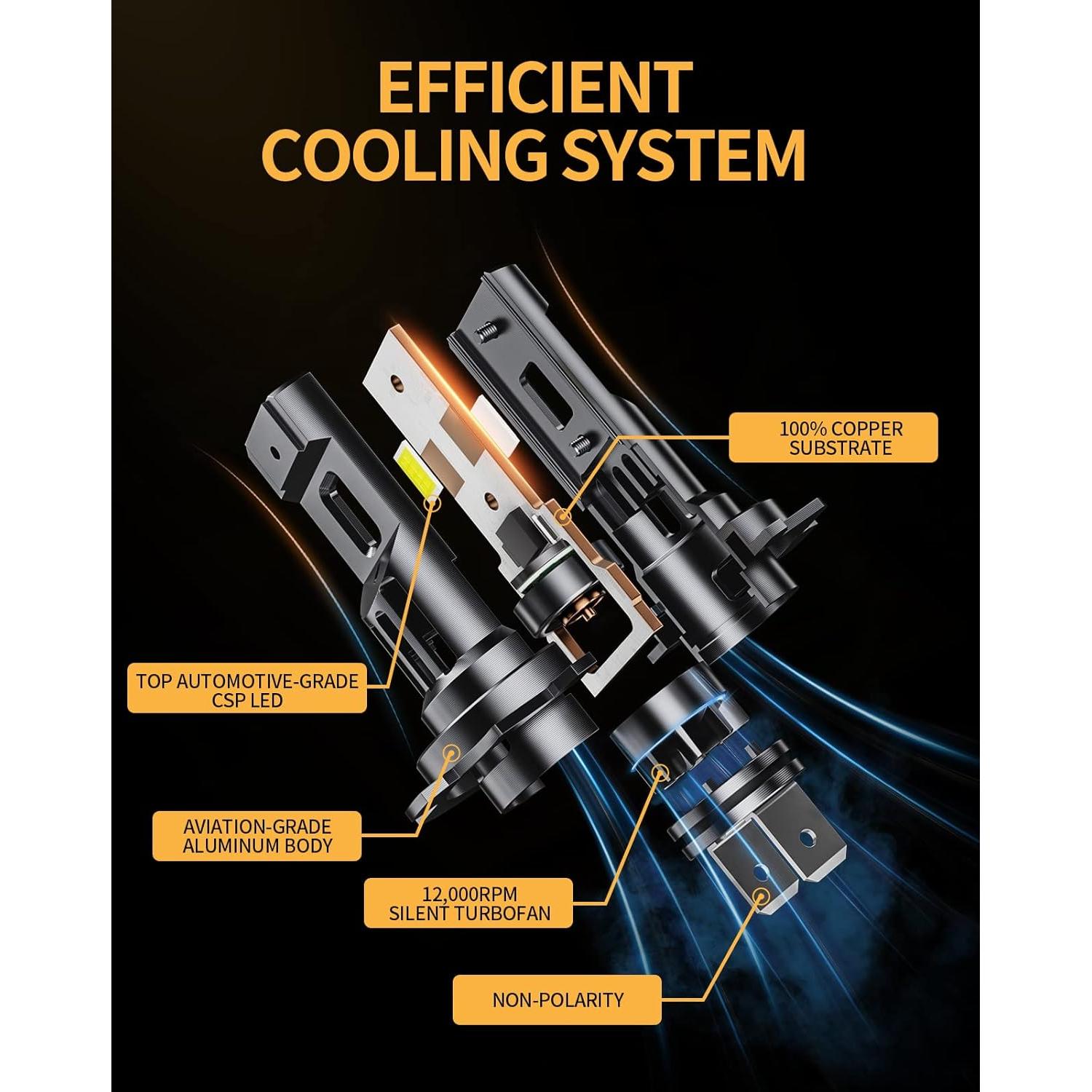 Bombilla LED H7 MIFMIA 40000LM 6000K Luz Fría Paquete de 2