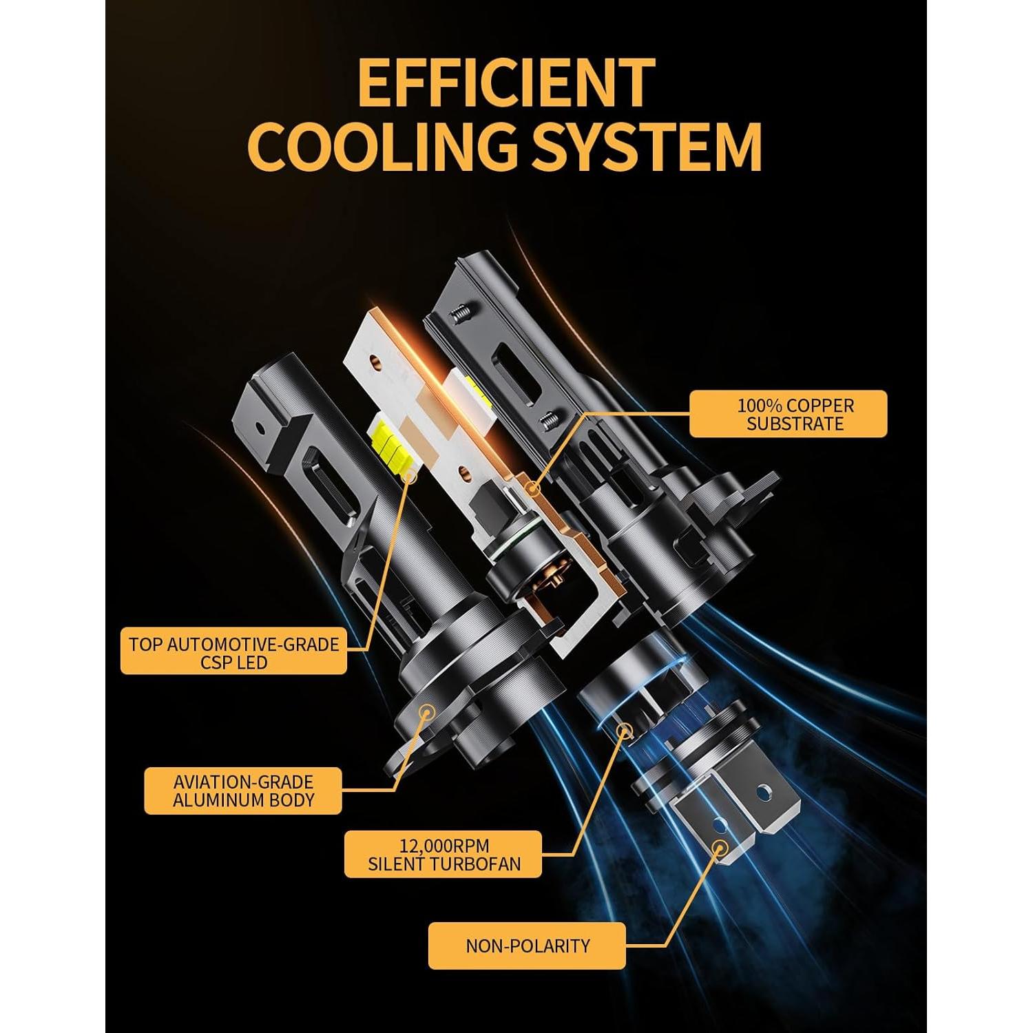 Bombilla LED H7 MIFMIA 36000LM 6000K Blanco Frío - Paquete de 2