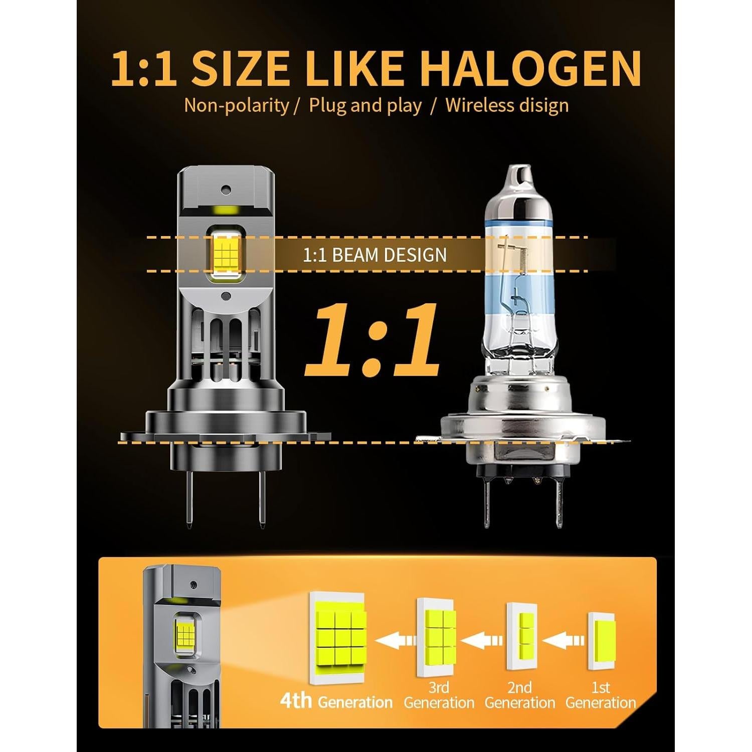 Bombilla LED H7 MIFMIA 36000LM 6000K Blanco Frío - Paquete de 2