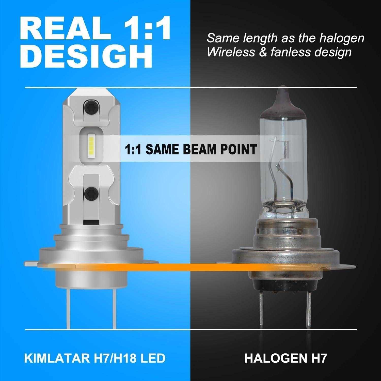 Bombilla LED H7 KIMLATAR 40000 Lúmenes 6500K Paquete de 2