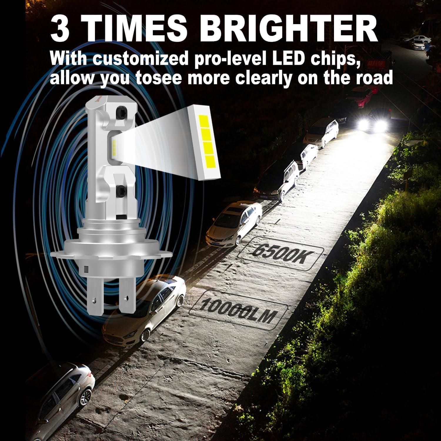 Bombilla LED H7 KIMLATAR 40000 Lúmenes 6500K Paquete de 2