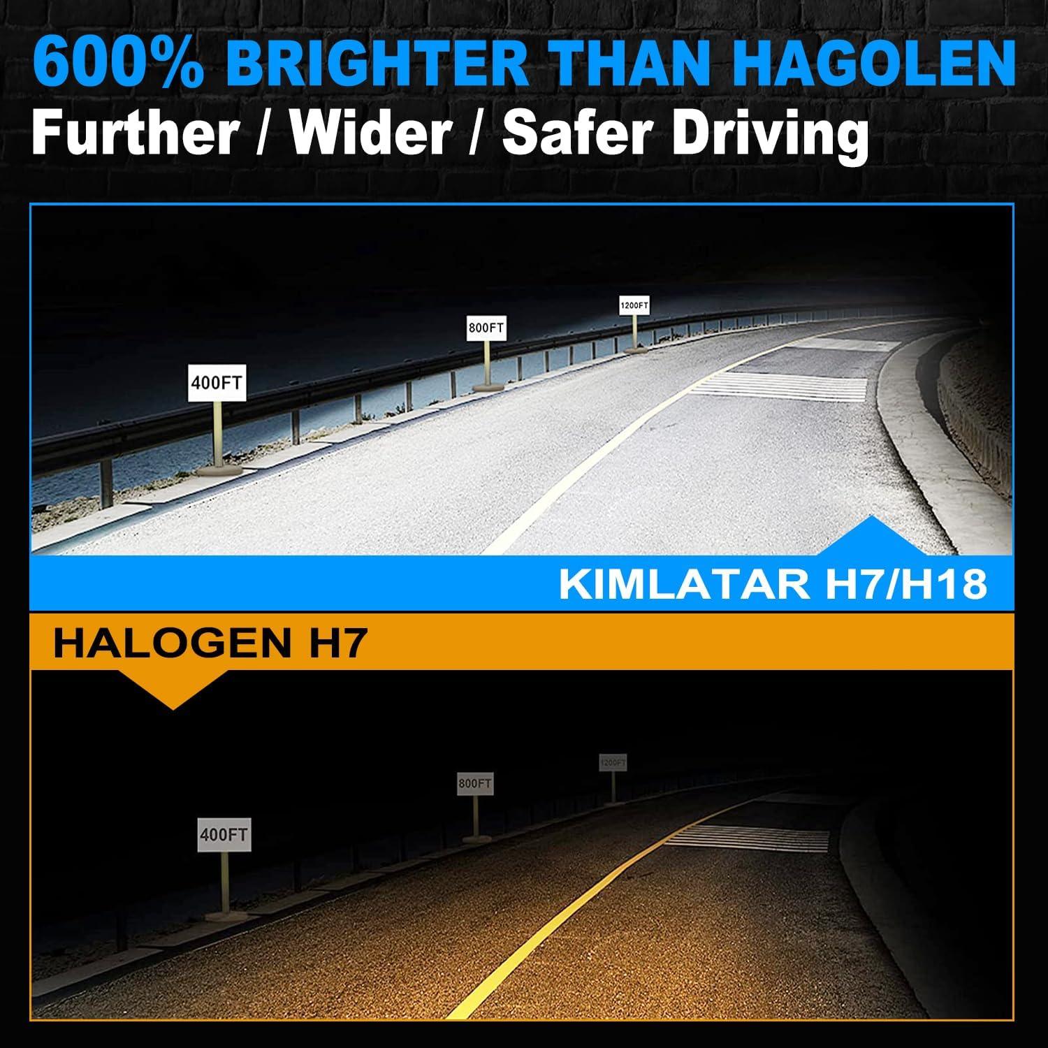 Bombilla LED H7 KIMLATAR 40000 Lúmenes 6500K Paquete de 2