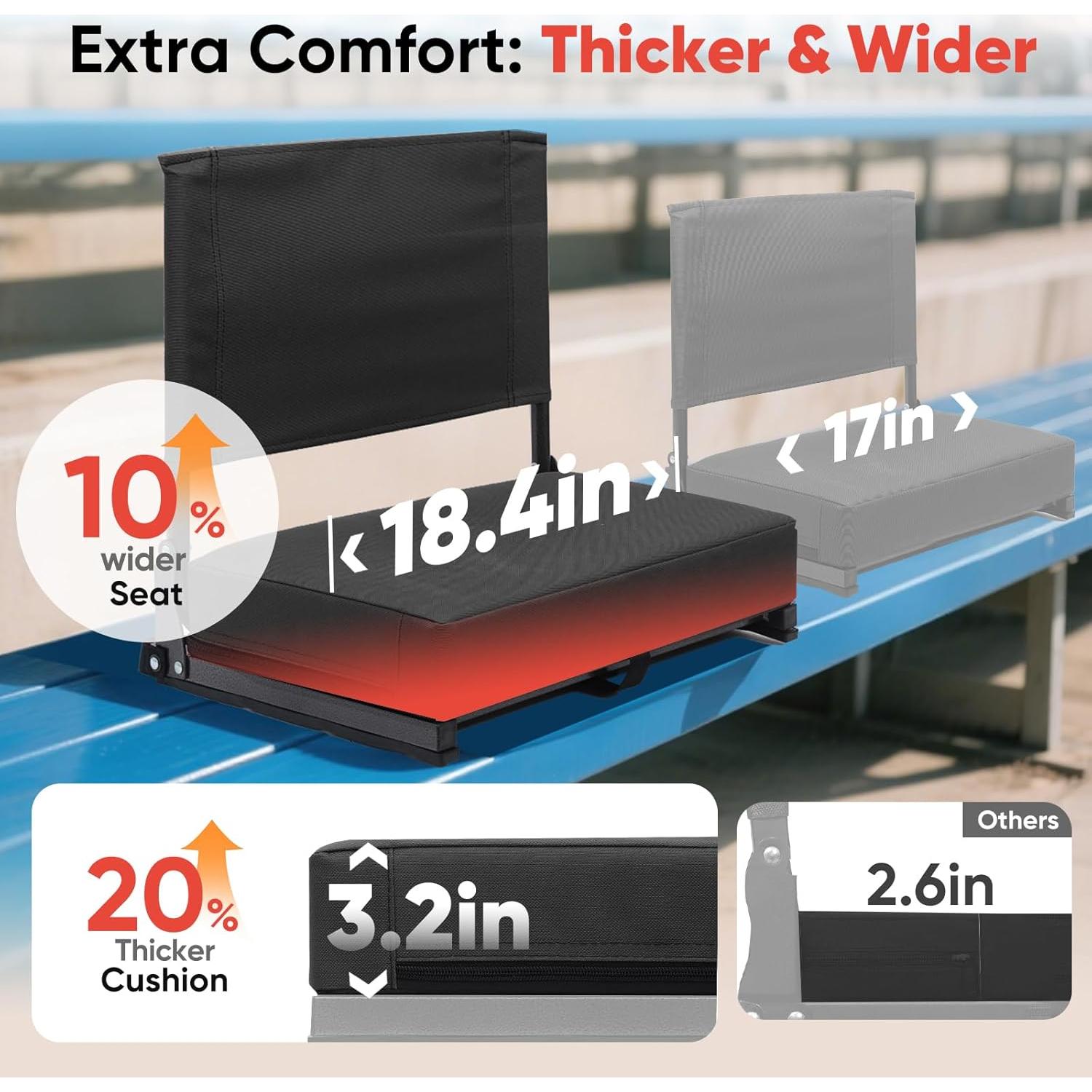 Asiento Plegable Acolchado Sekey para Estadio con Respaldo 46.7 cm